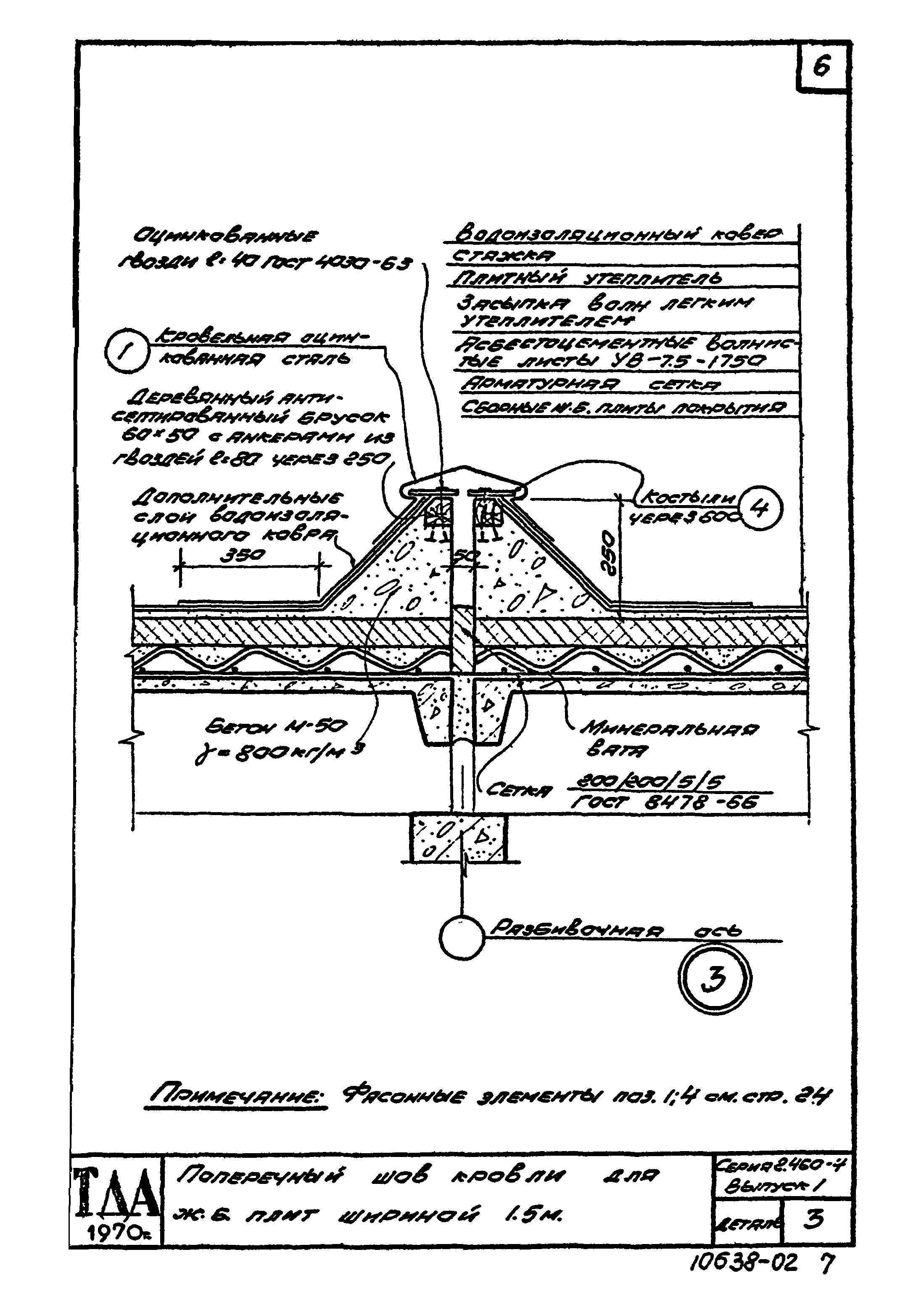 Серия 2.460-4