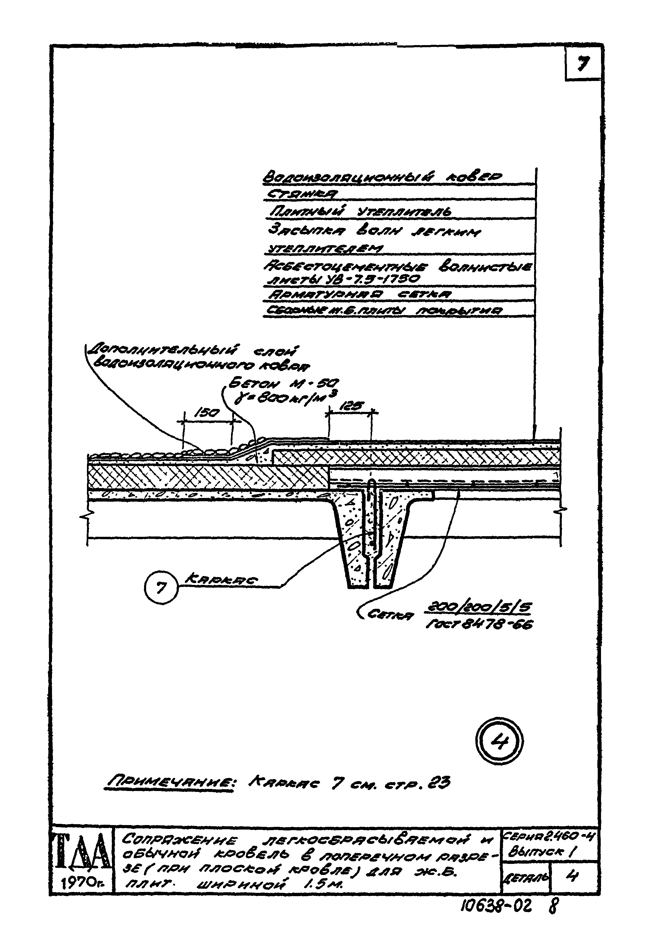 Серия 2.460-4