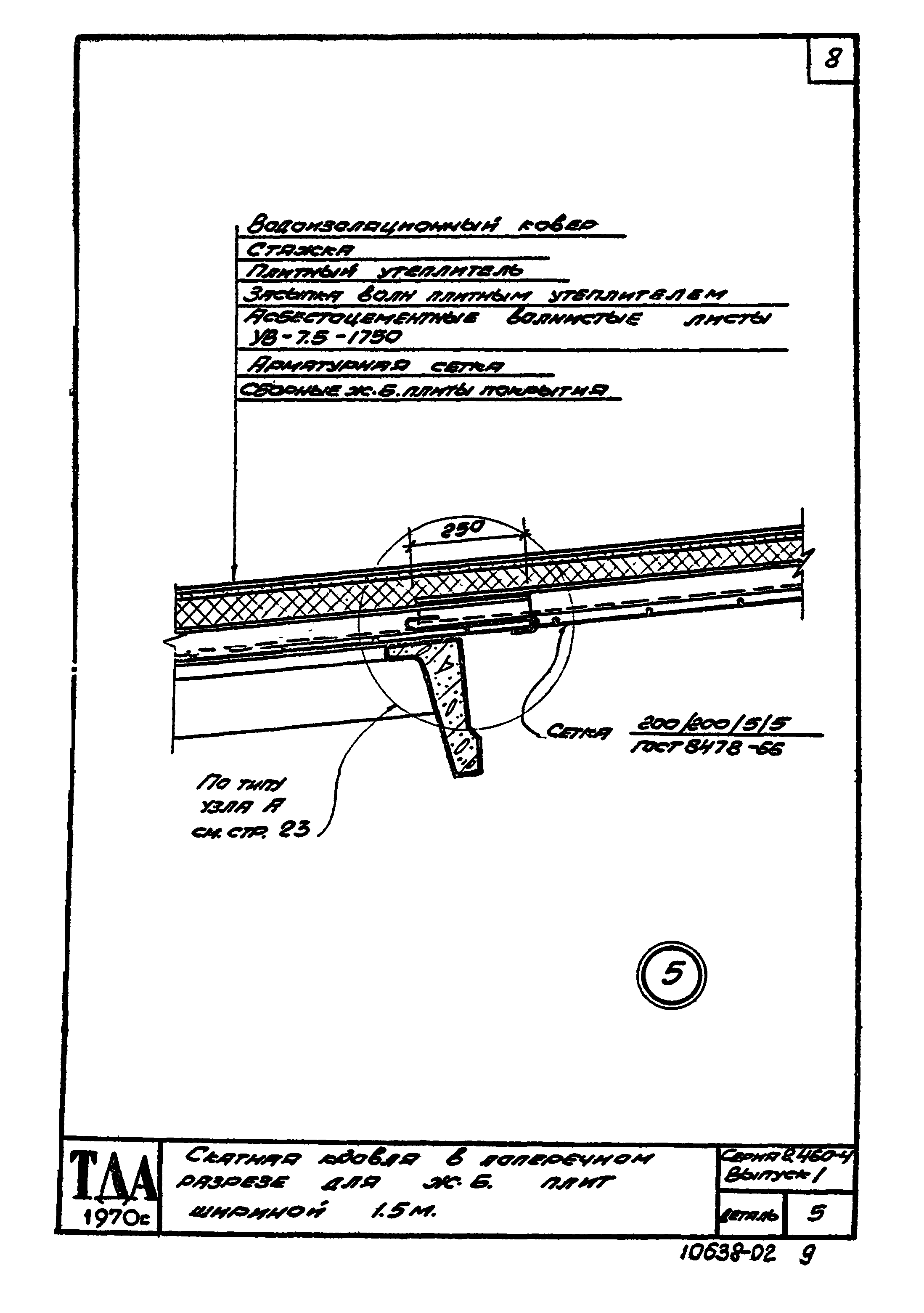 Серия 2.460-4