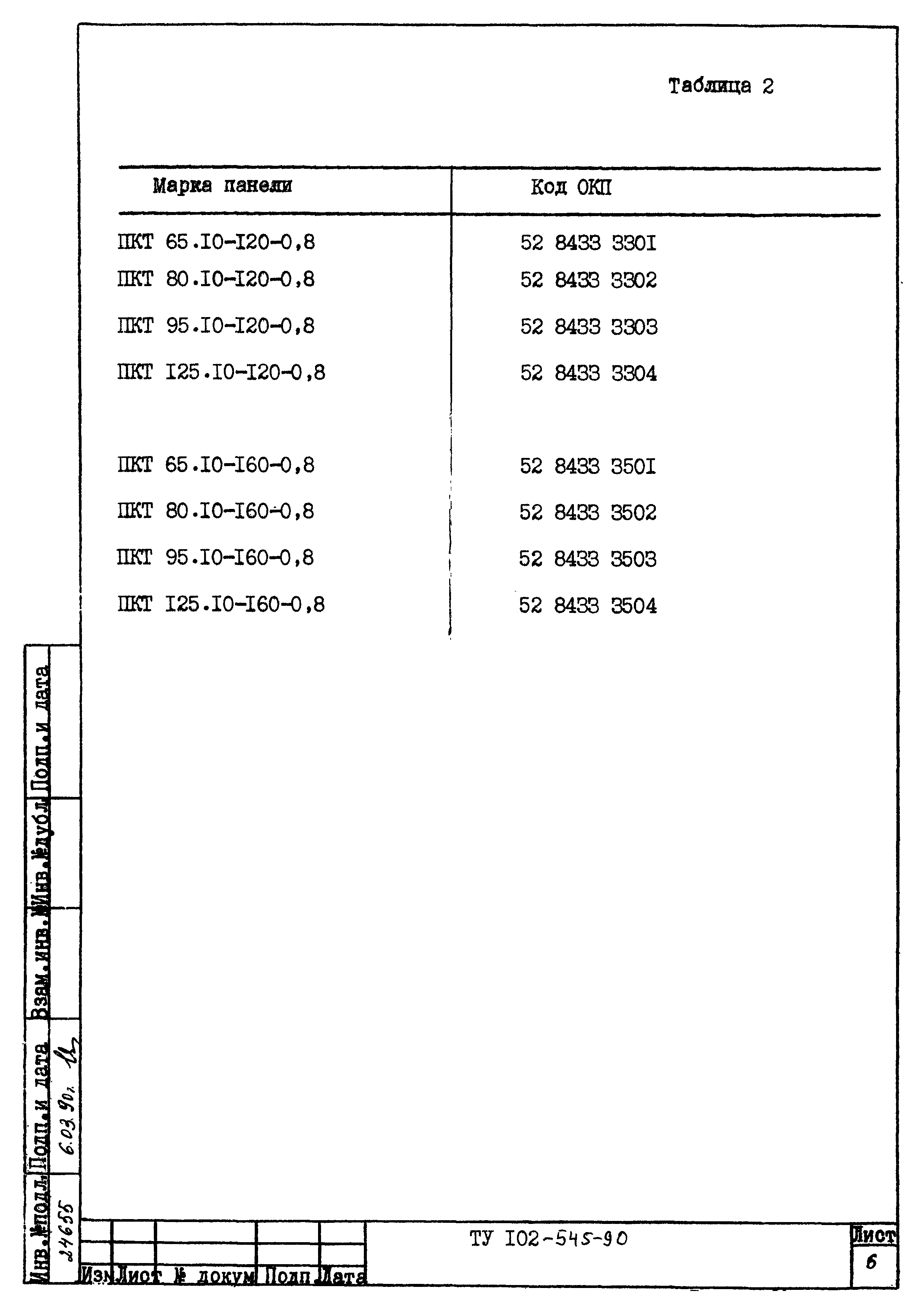 ТУ 102-545-90