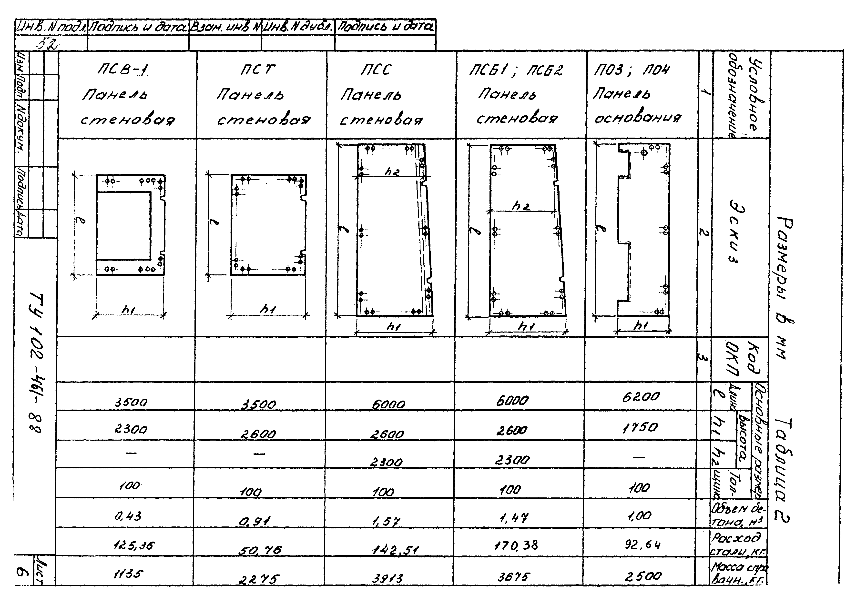 ТУ 102-461-88