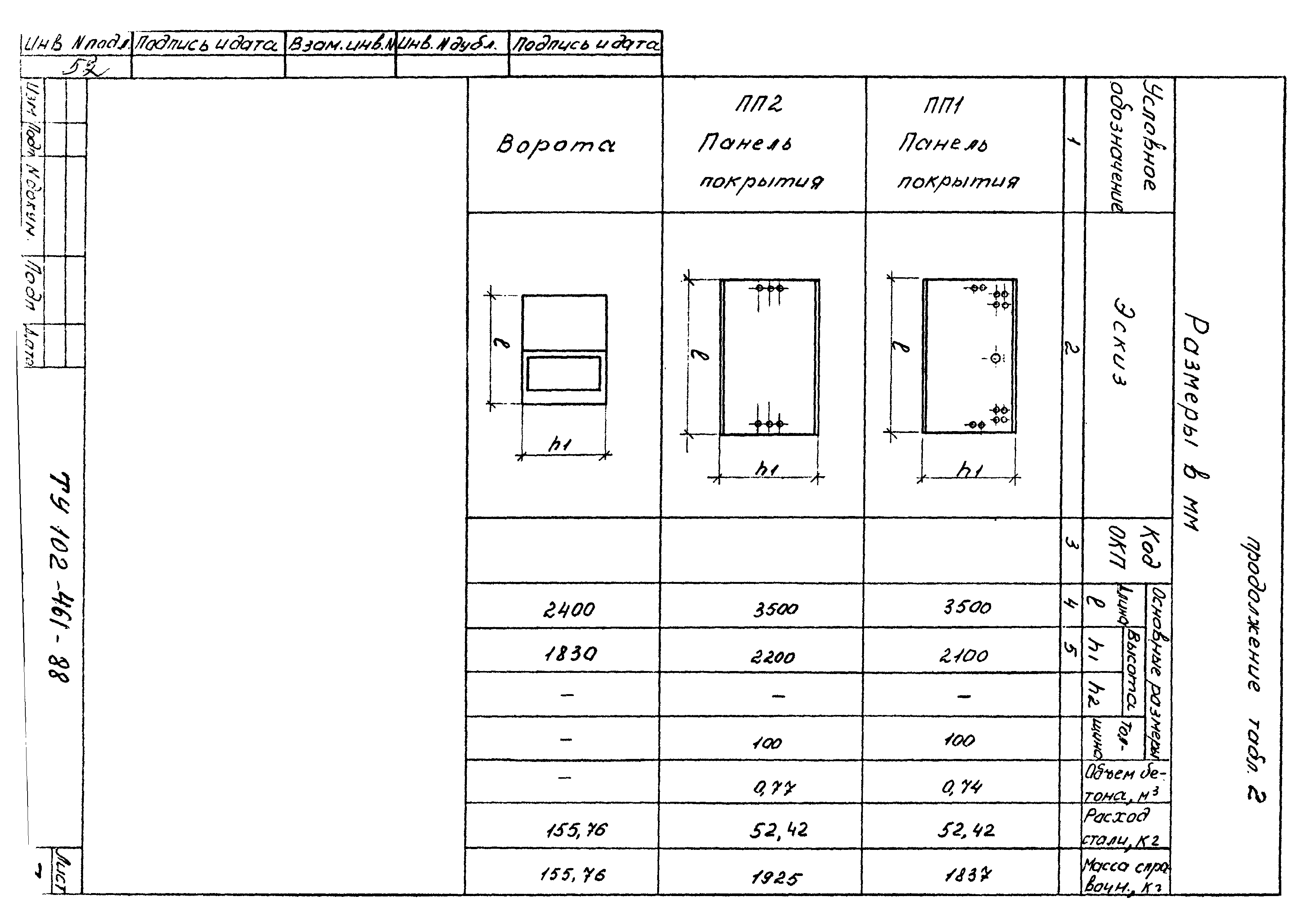 ТУ 102-461-88