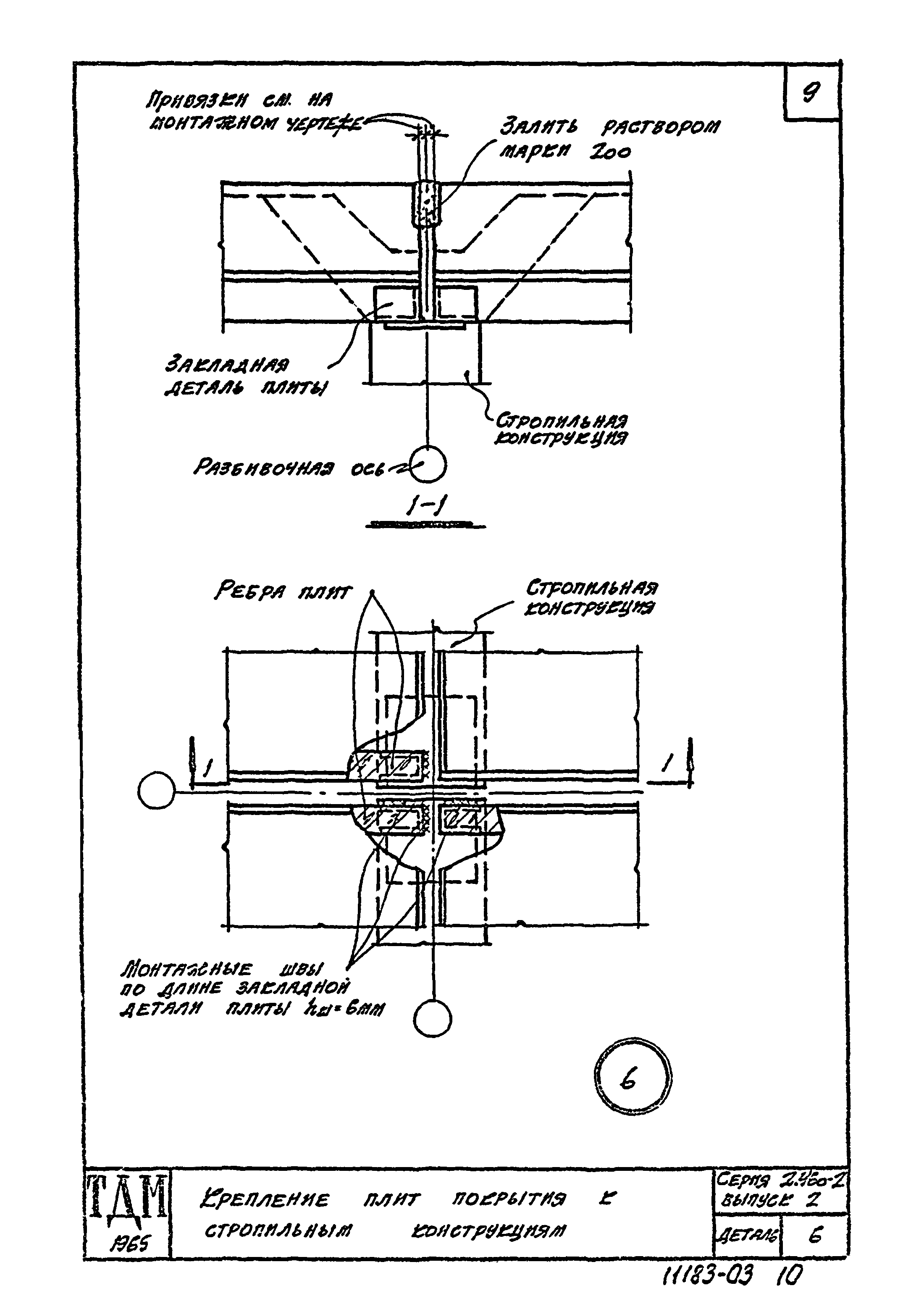 Серия 2.460-2