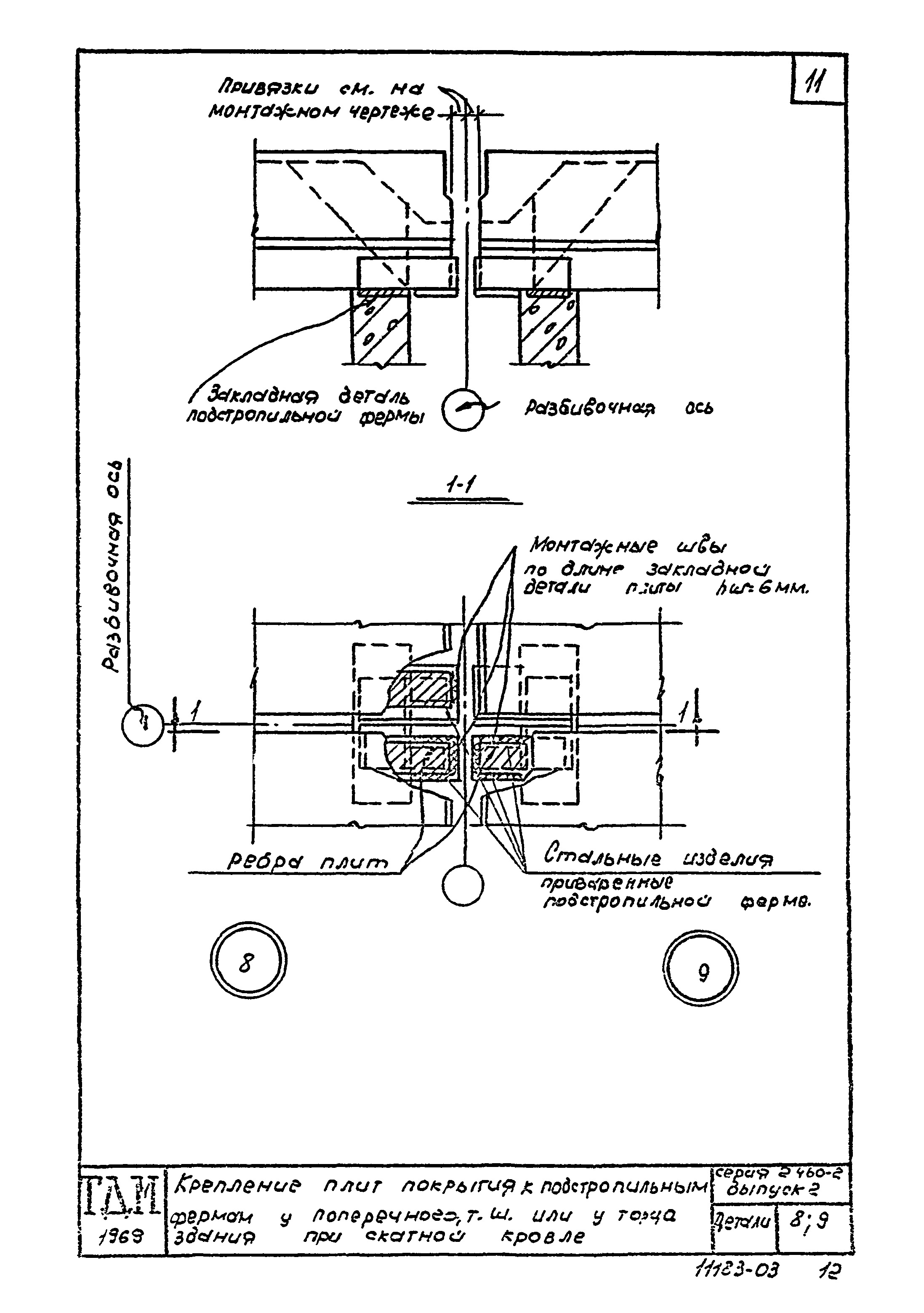 Серия 2.460-2