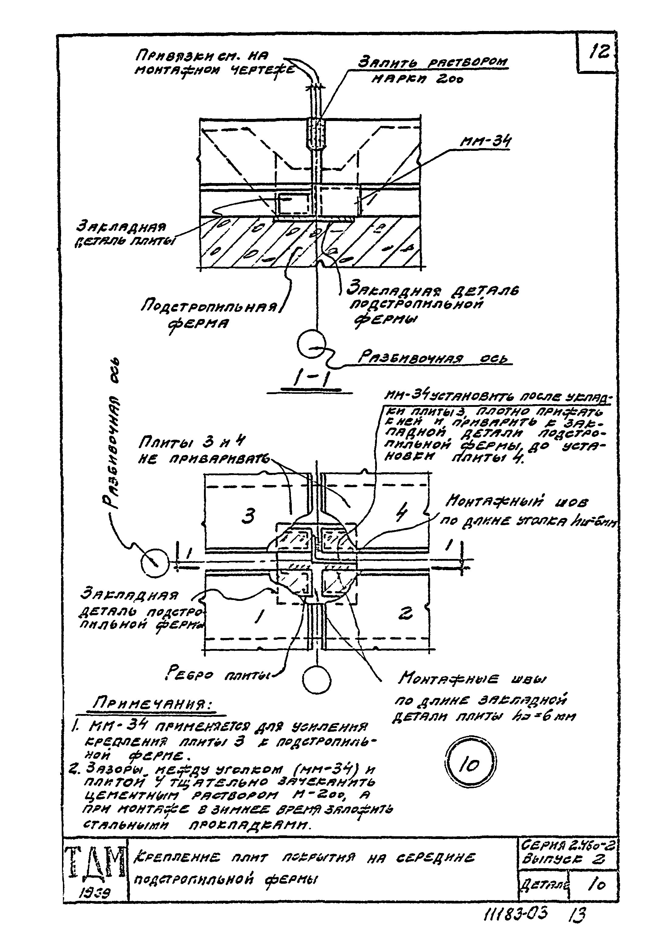 Серия 2.460-2