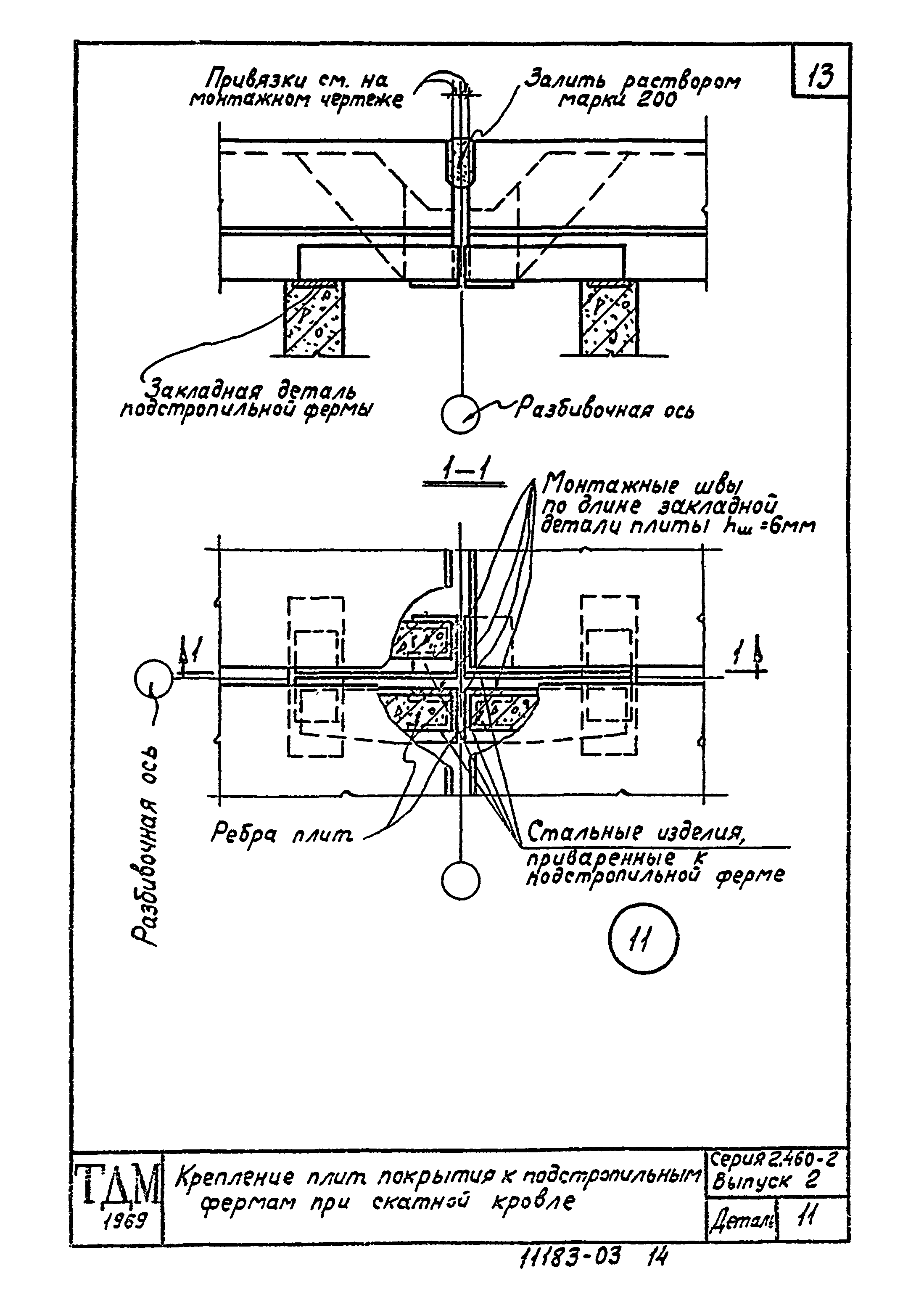 Серия 2.460-2