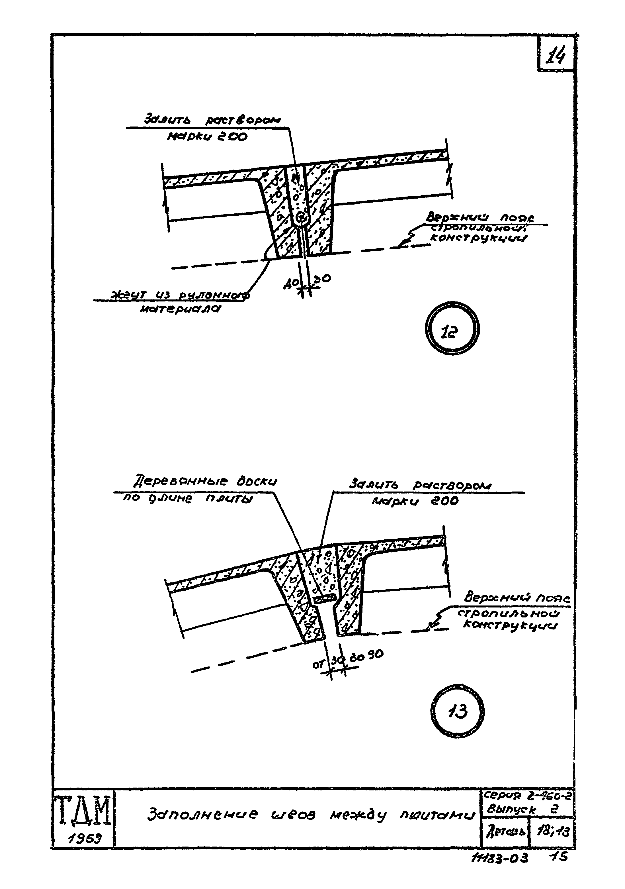 Серия 2.460-2