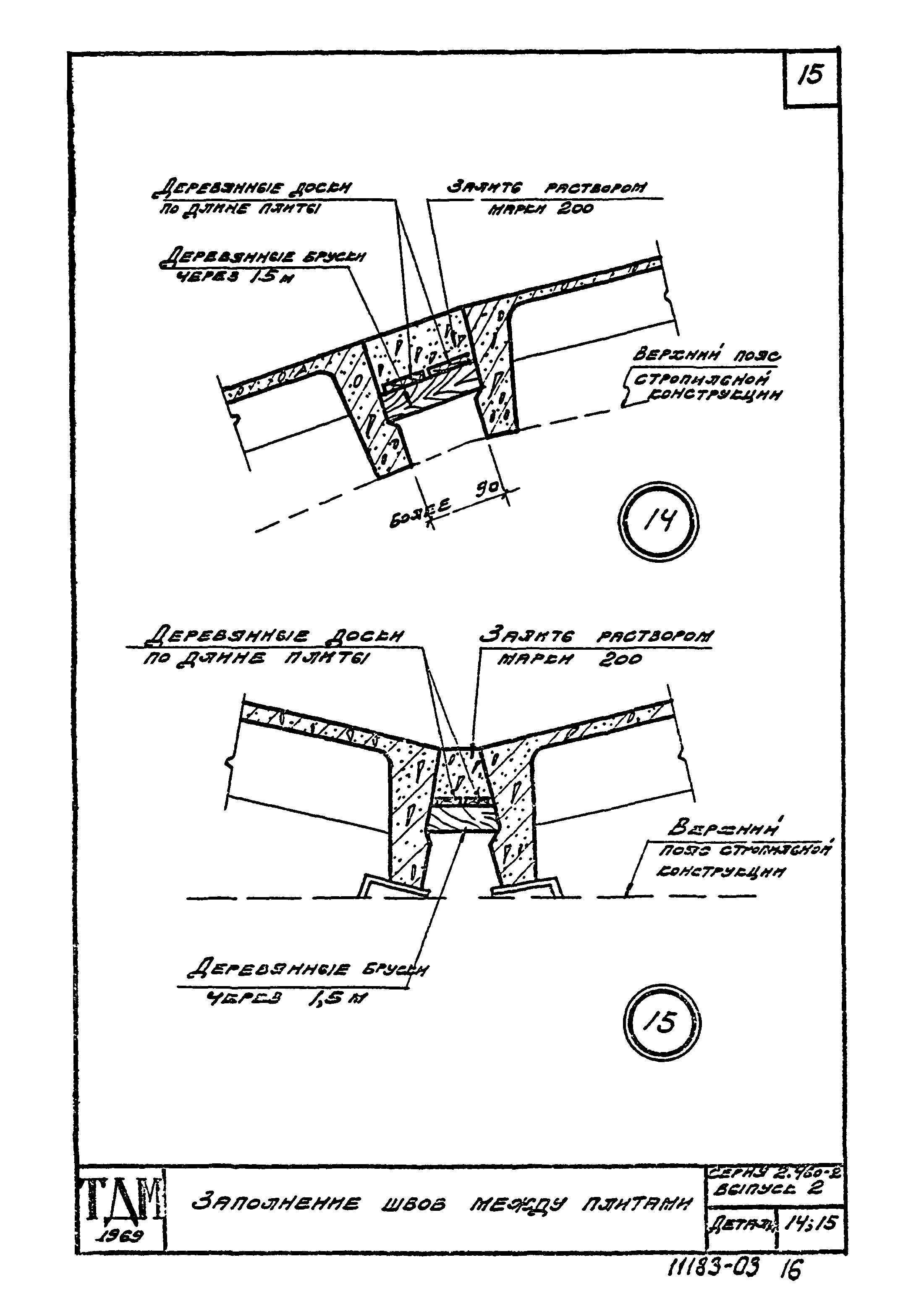 Серия 2.460-2