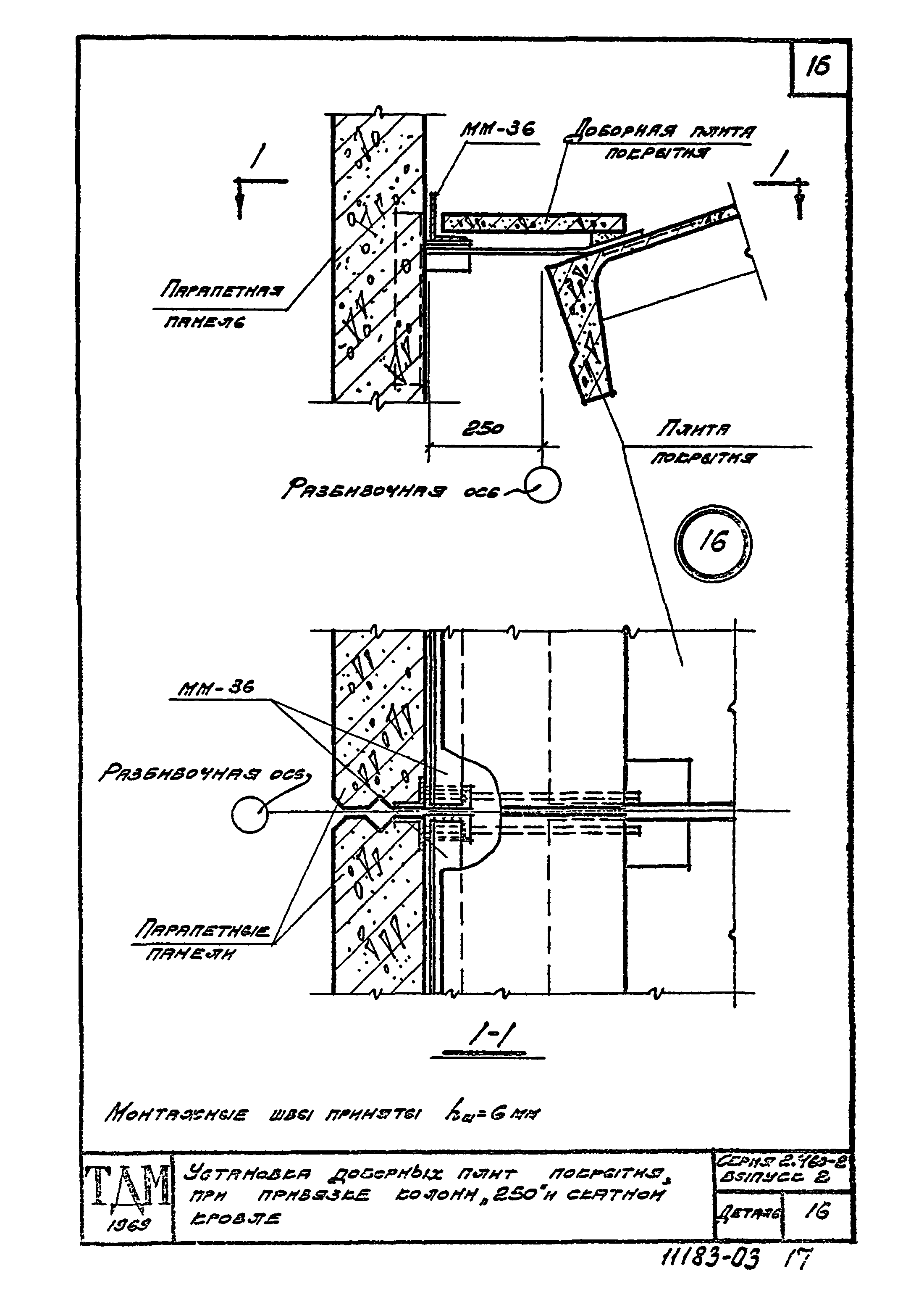 Серия 2.460-2