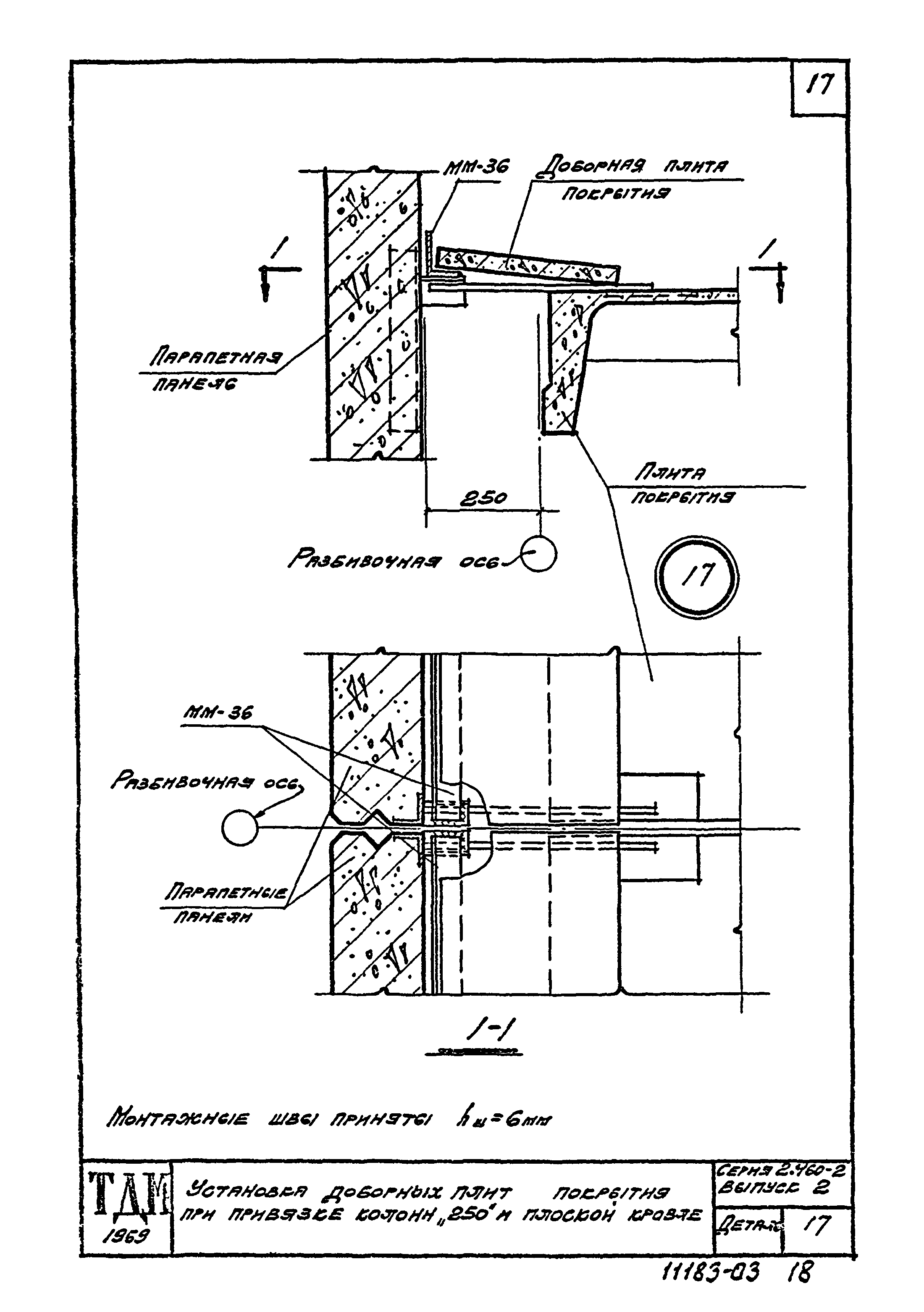 Серия 2.460-2