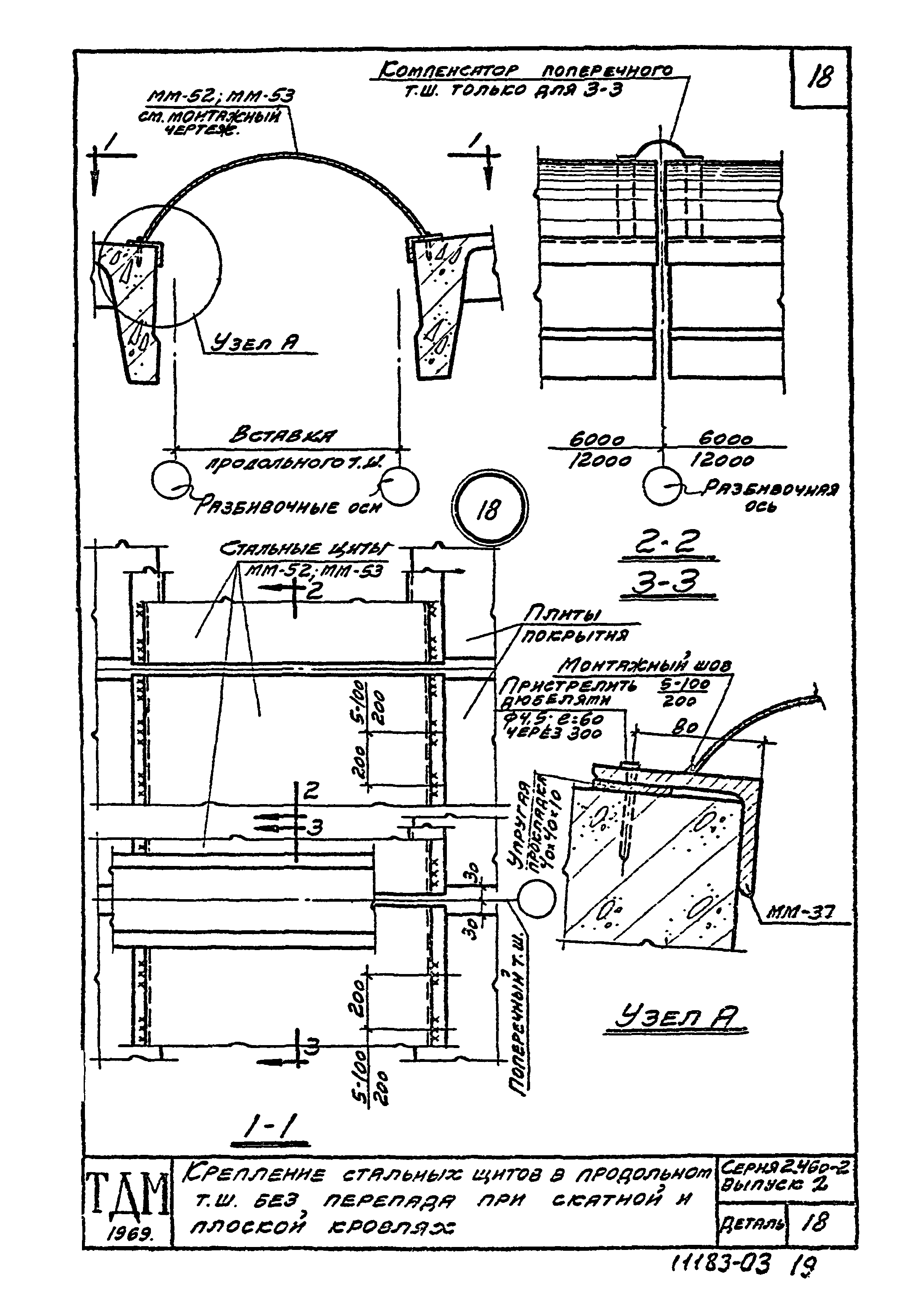 Серия 2.460-2