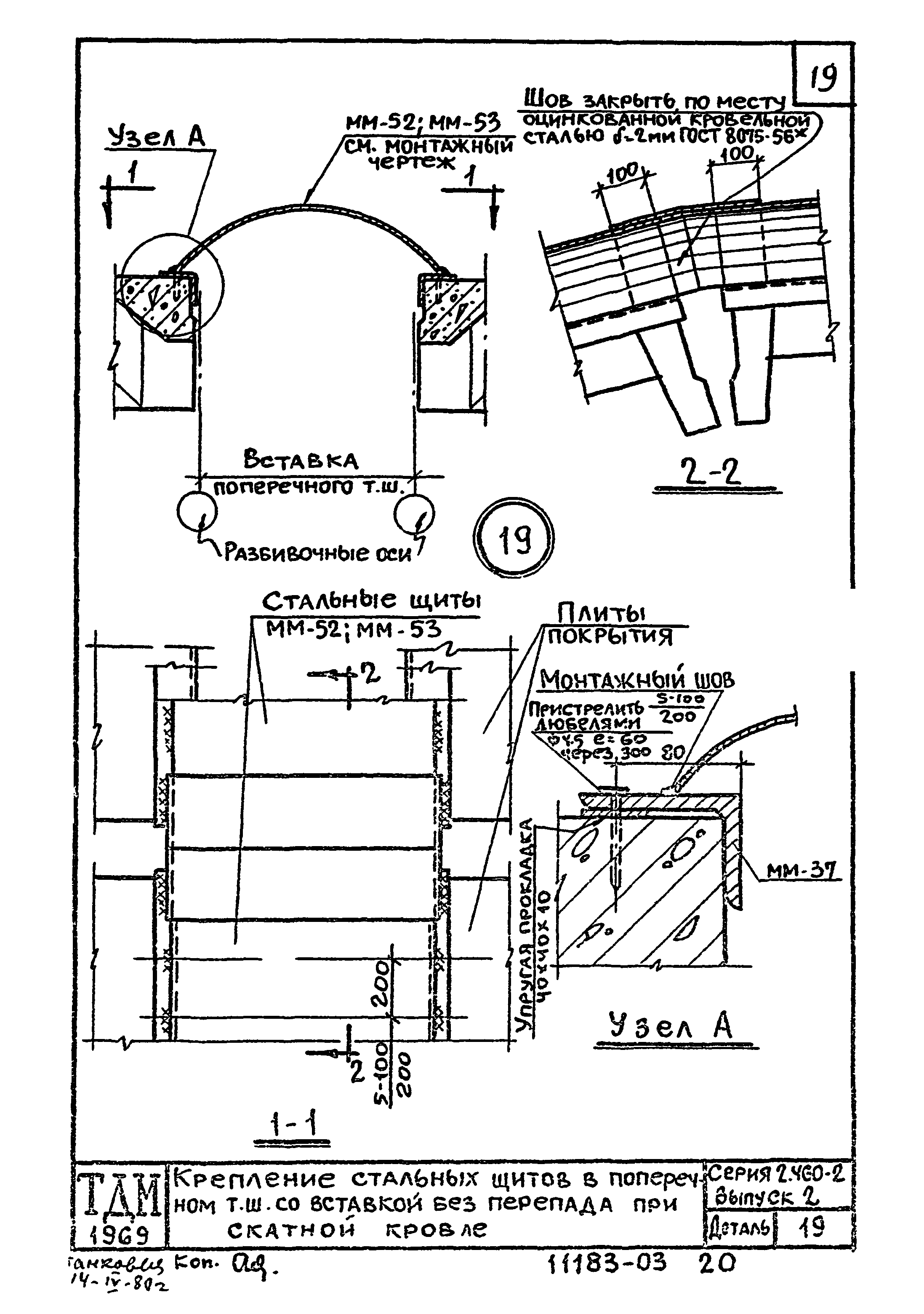 Серия 2.460-2