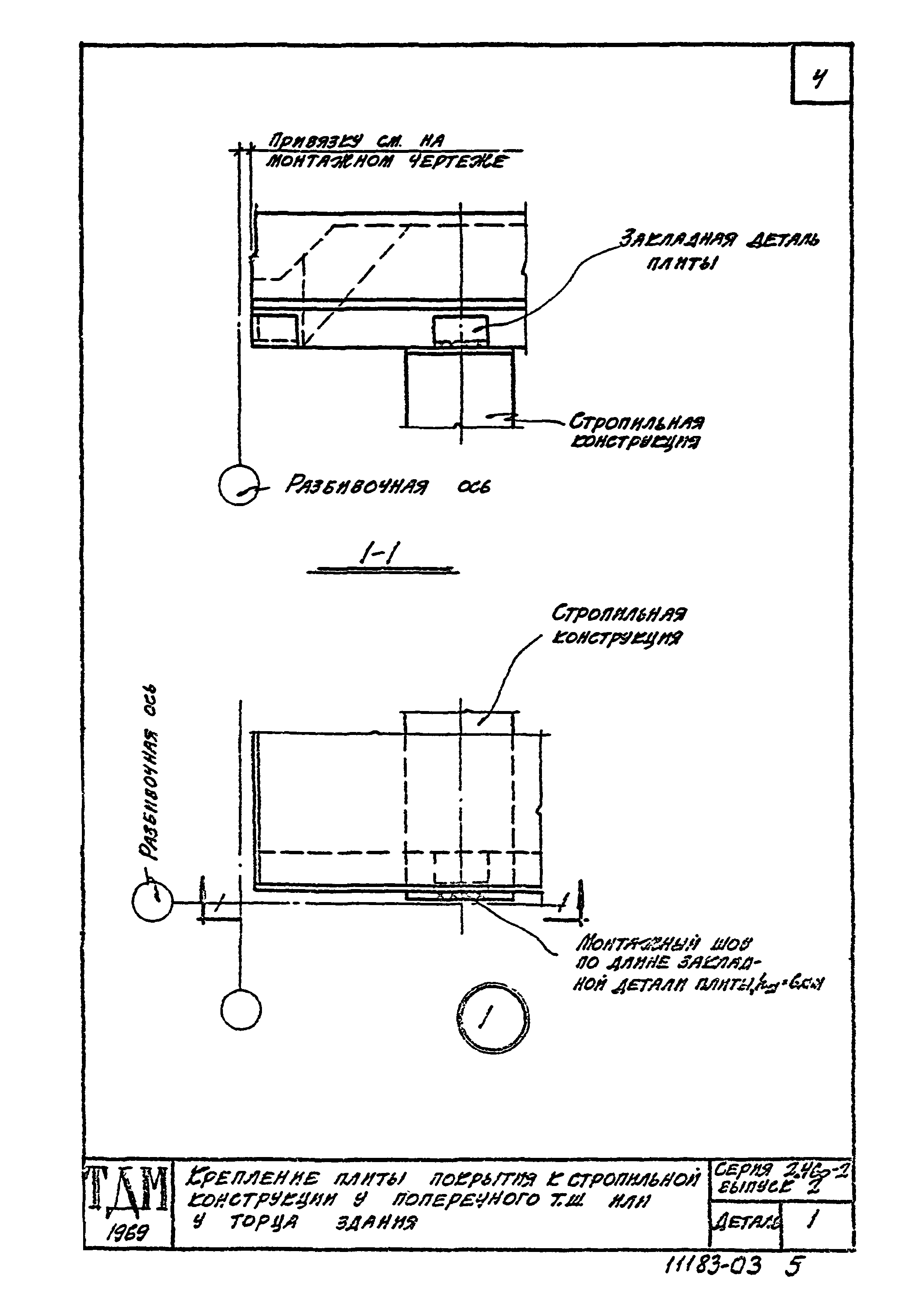 Серия 2.460-2