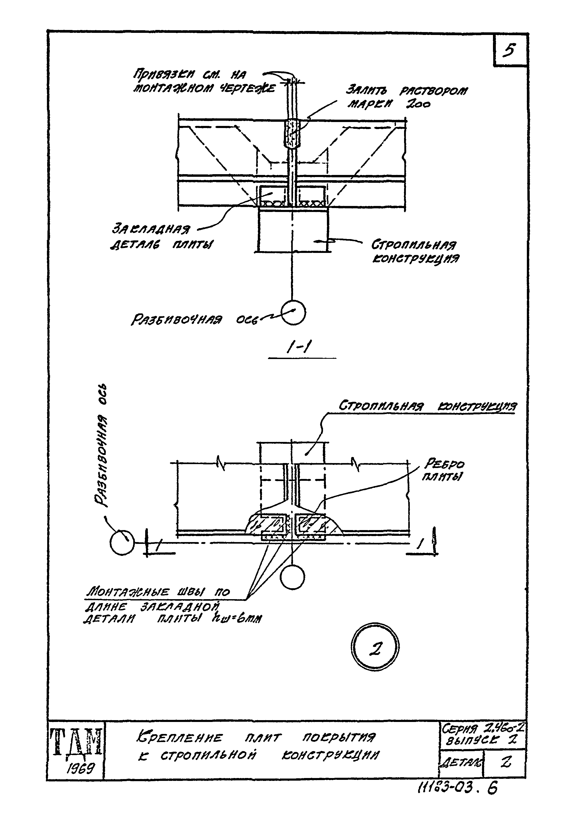 Серия 2.460-2