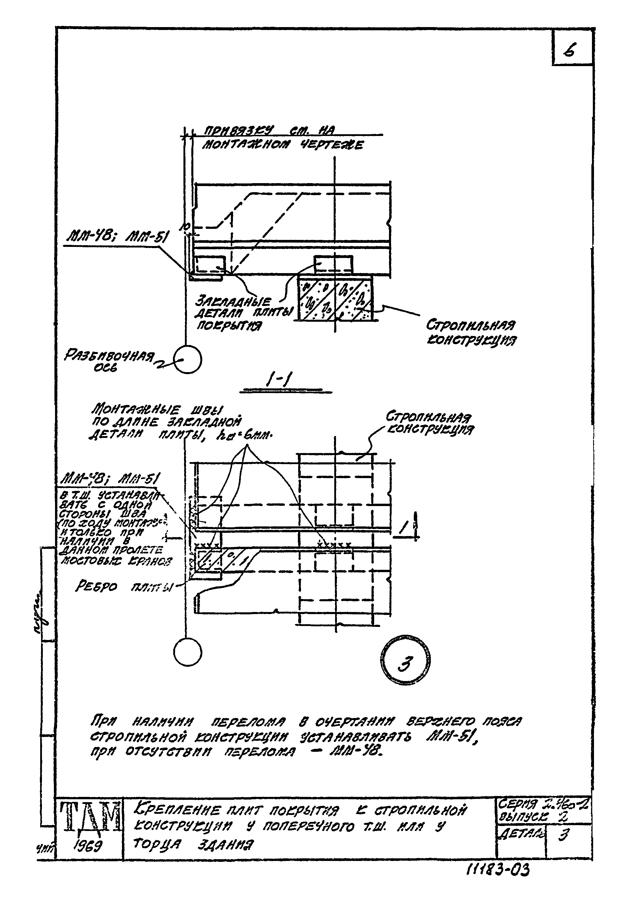 Серия 2.460-2