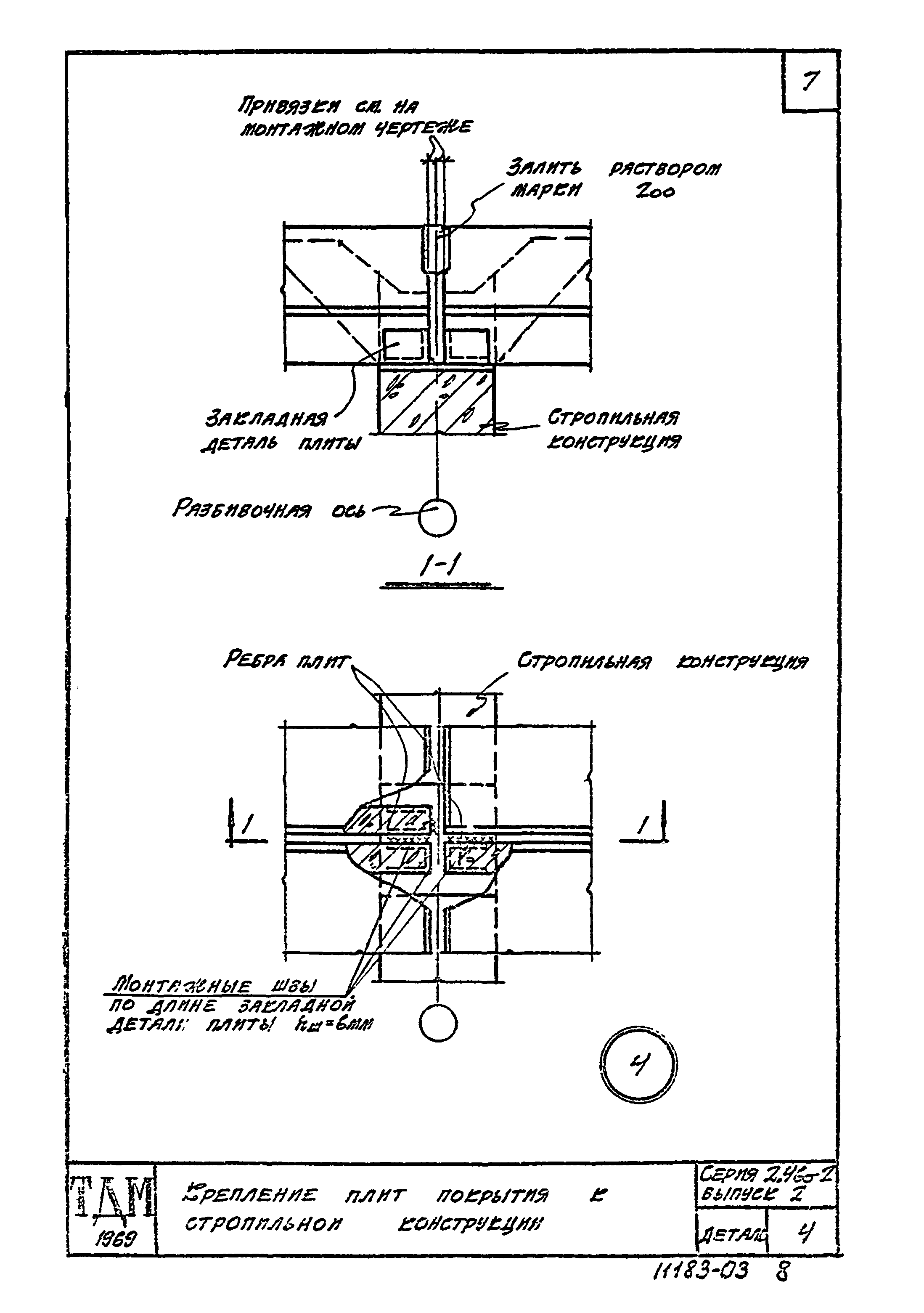 Серия 2.460-2