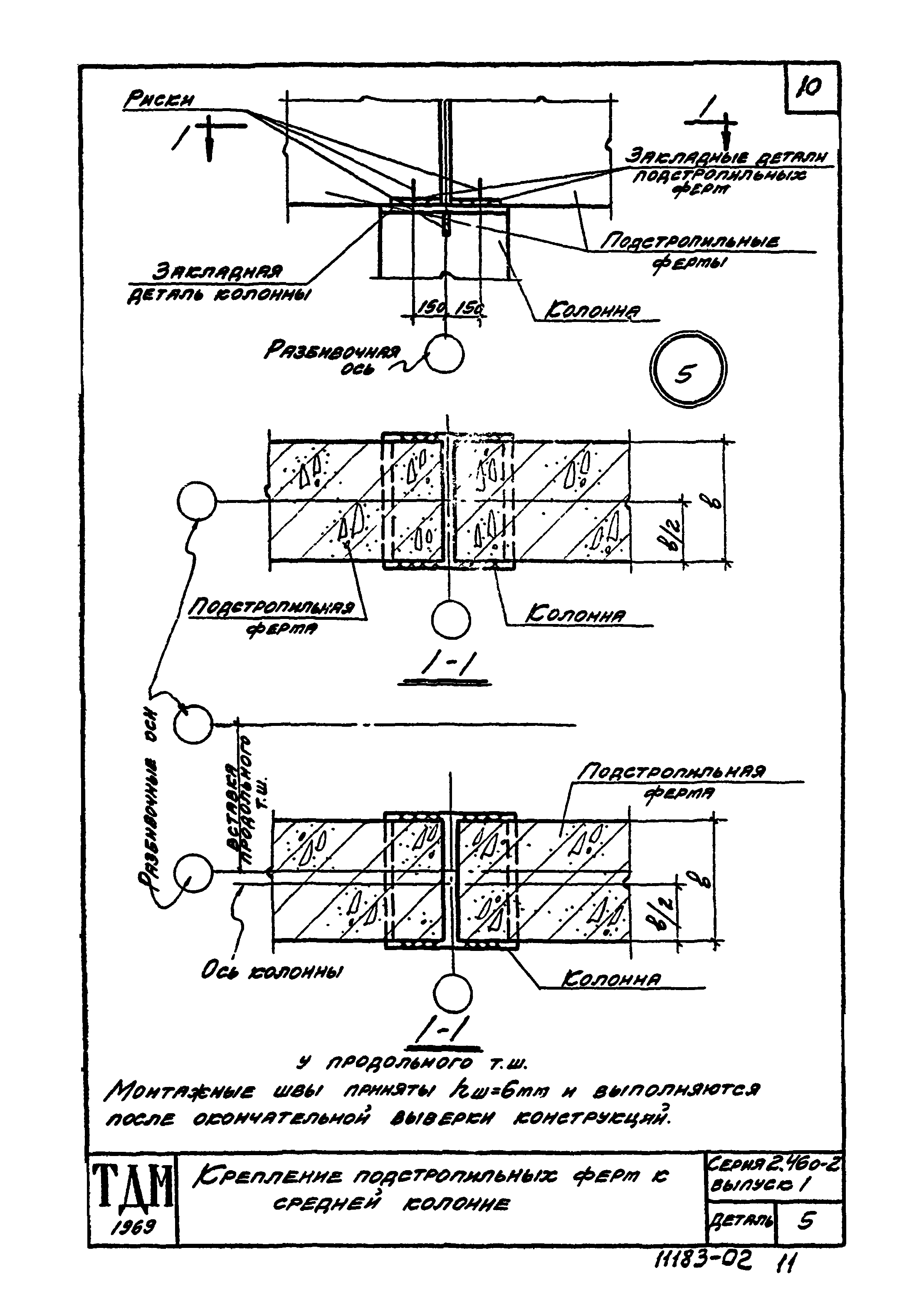 Серия 2.460-2