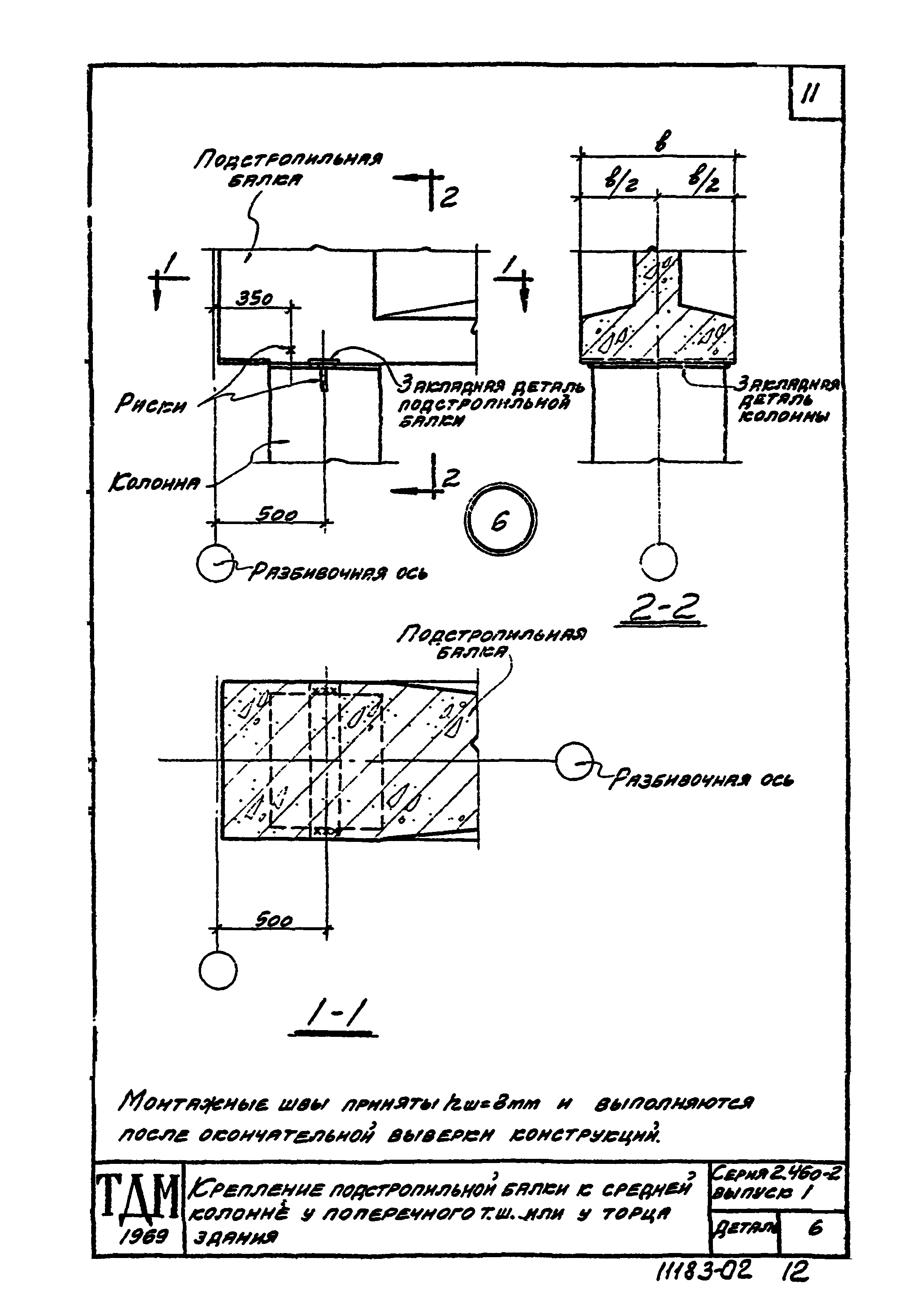 Серия 2.460-2