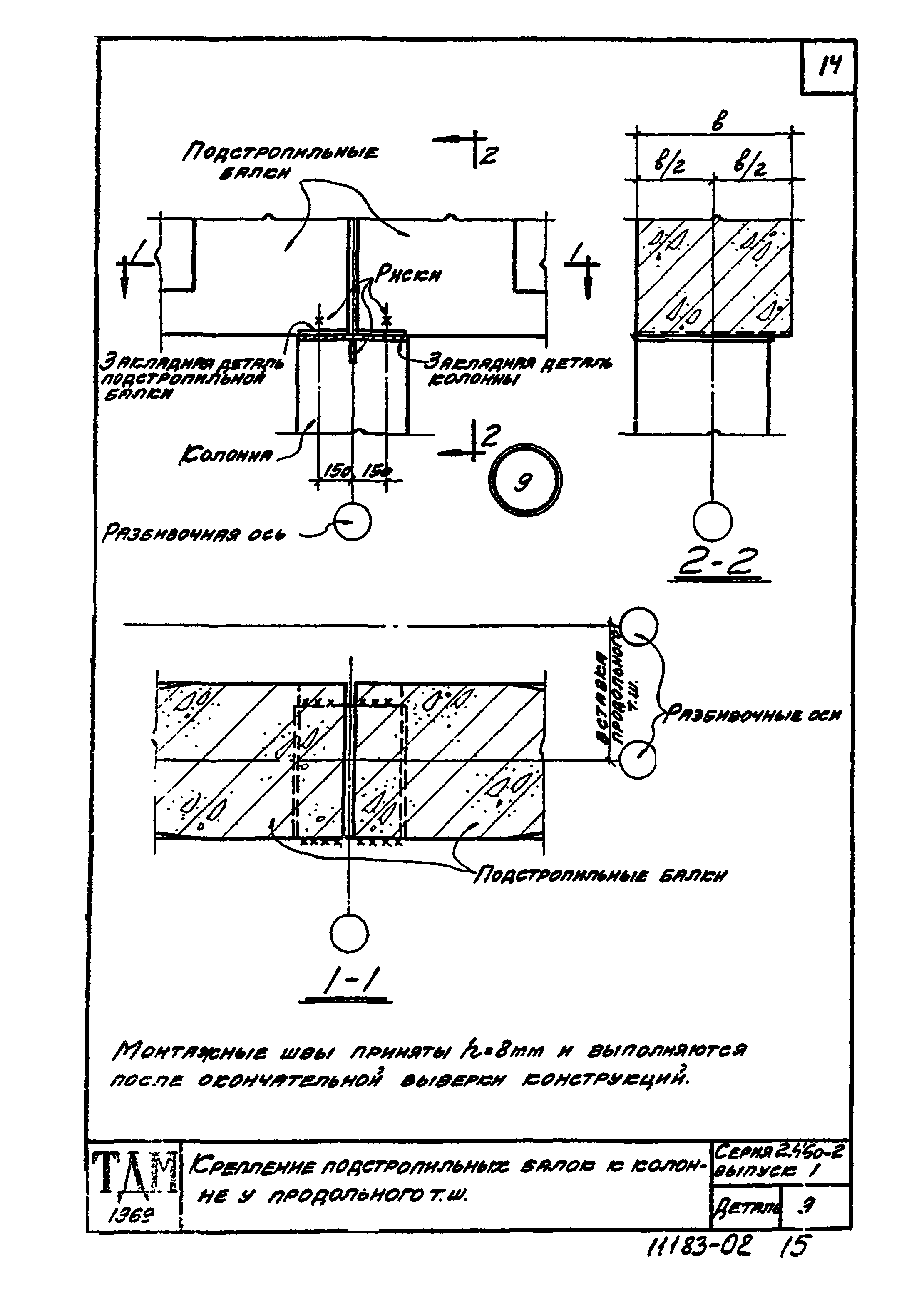 Серия 2.460-2