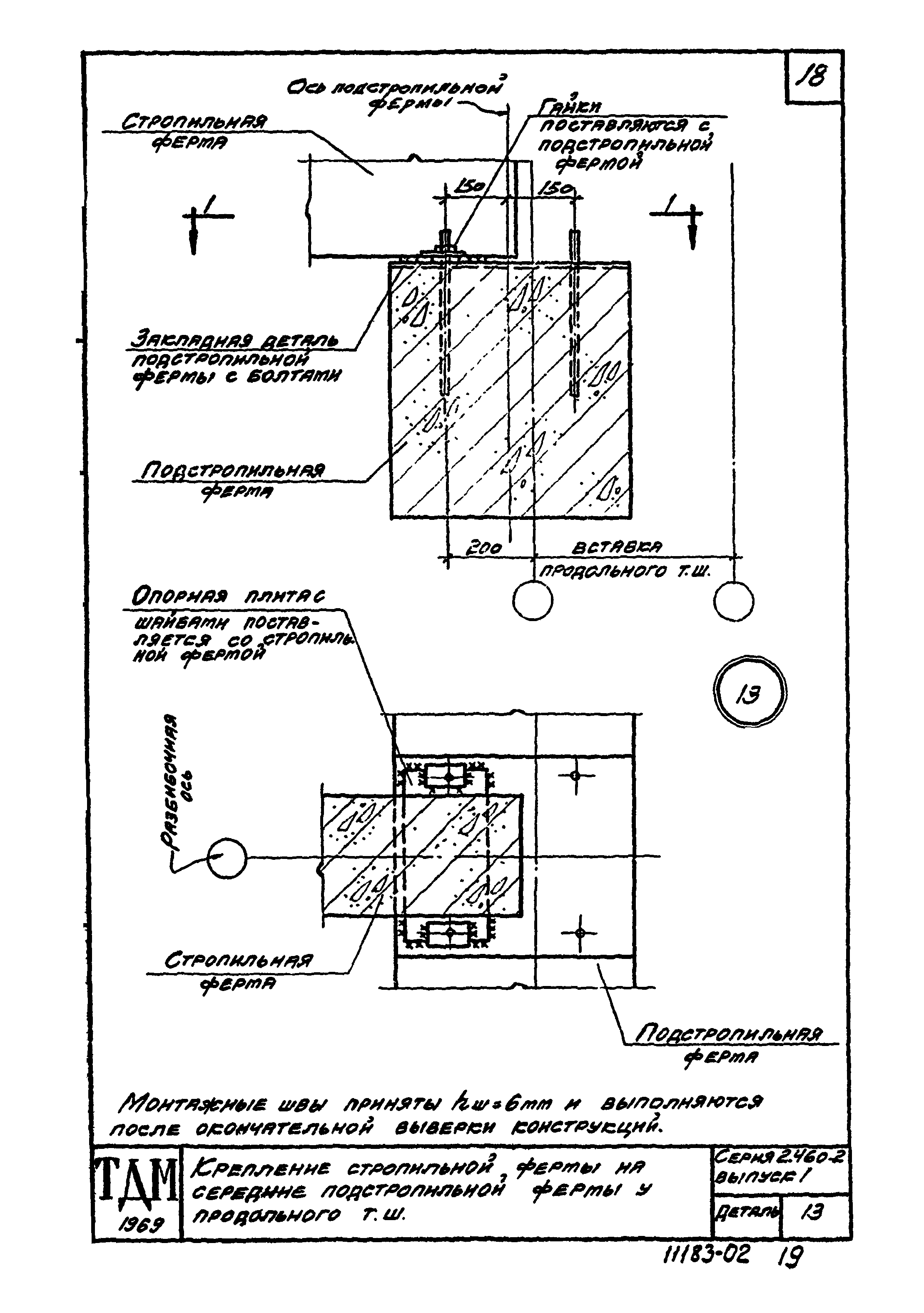 Серия 2.460-2