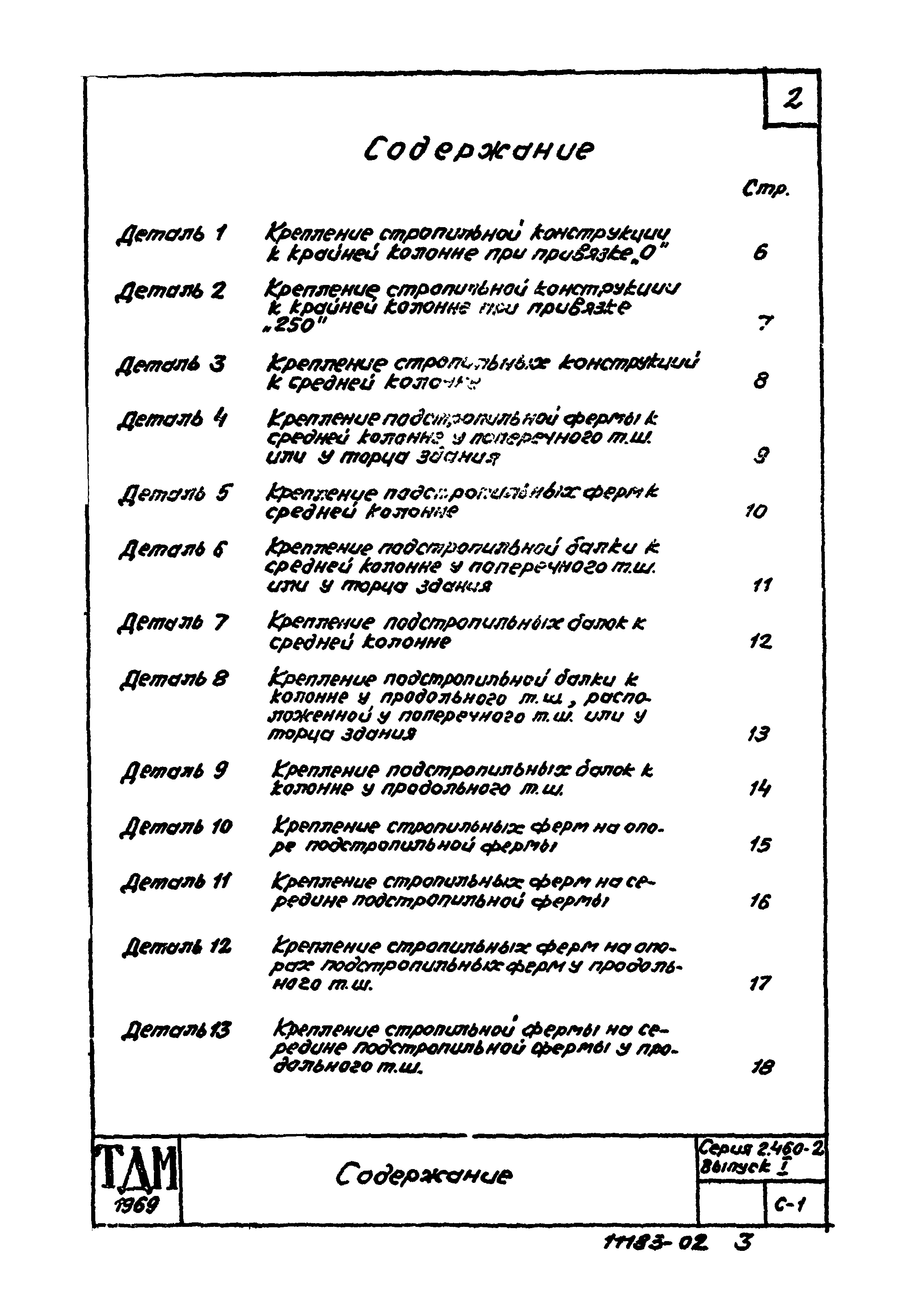 Серия 2.460-2