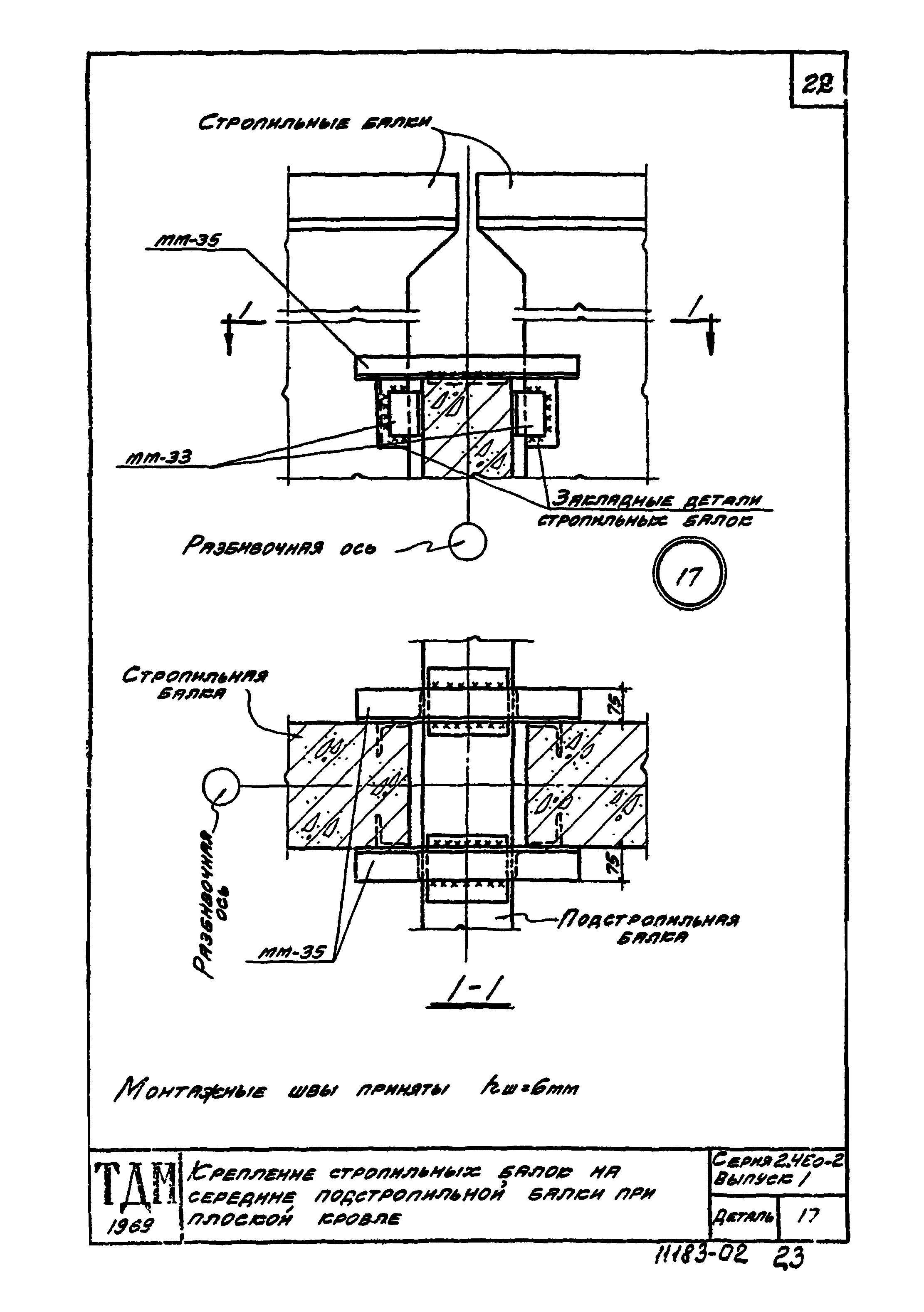 Серия 2.460-2