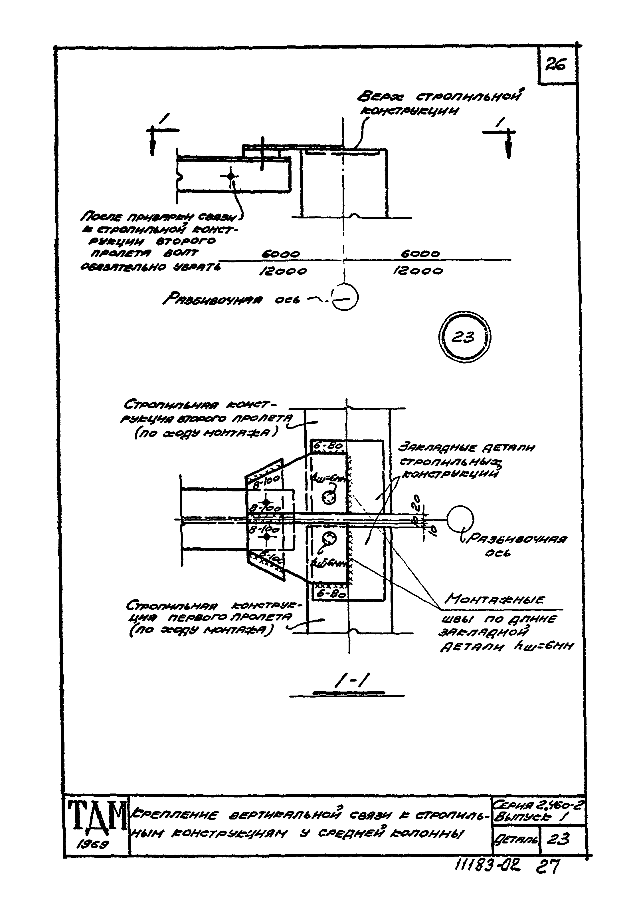 Серия 2.460-2