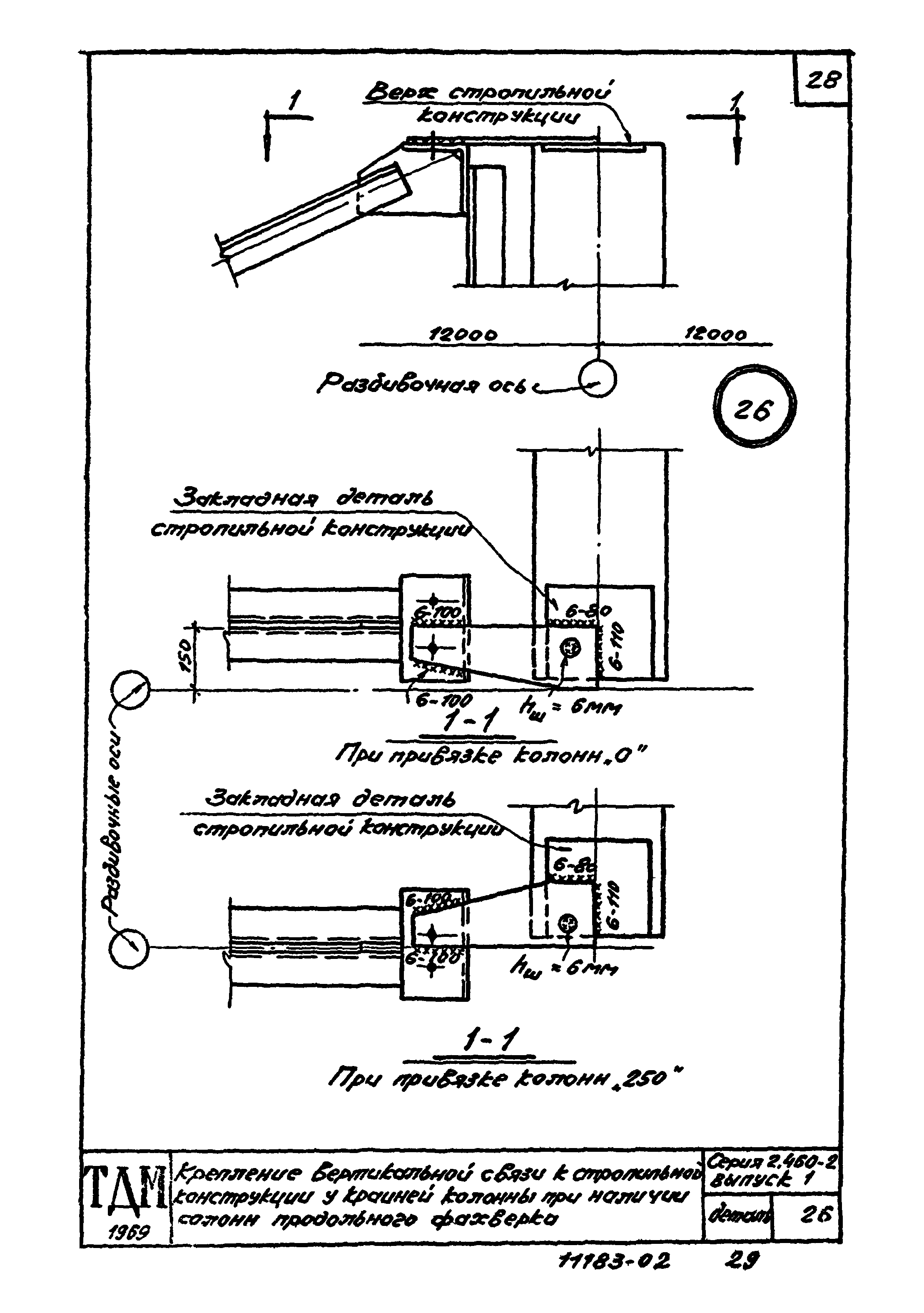 Серия 2.460-2