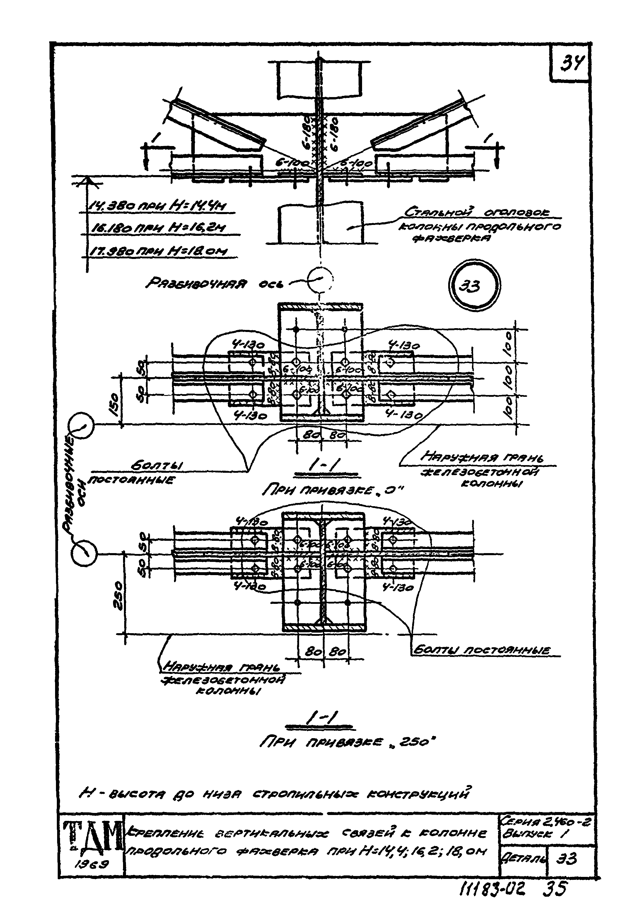 Серия 2.460-2