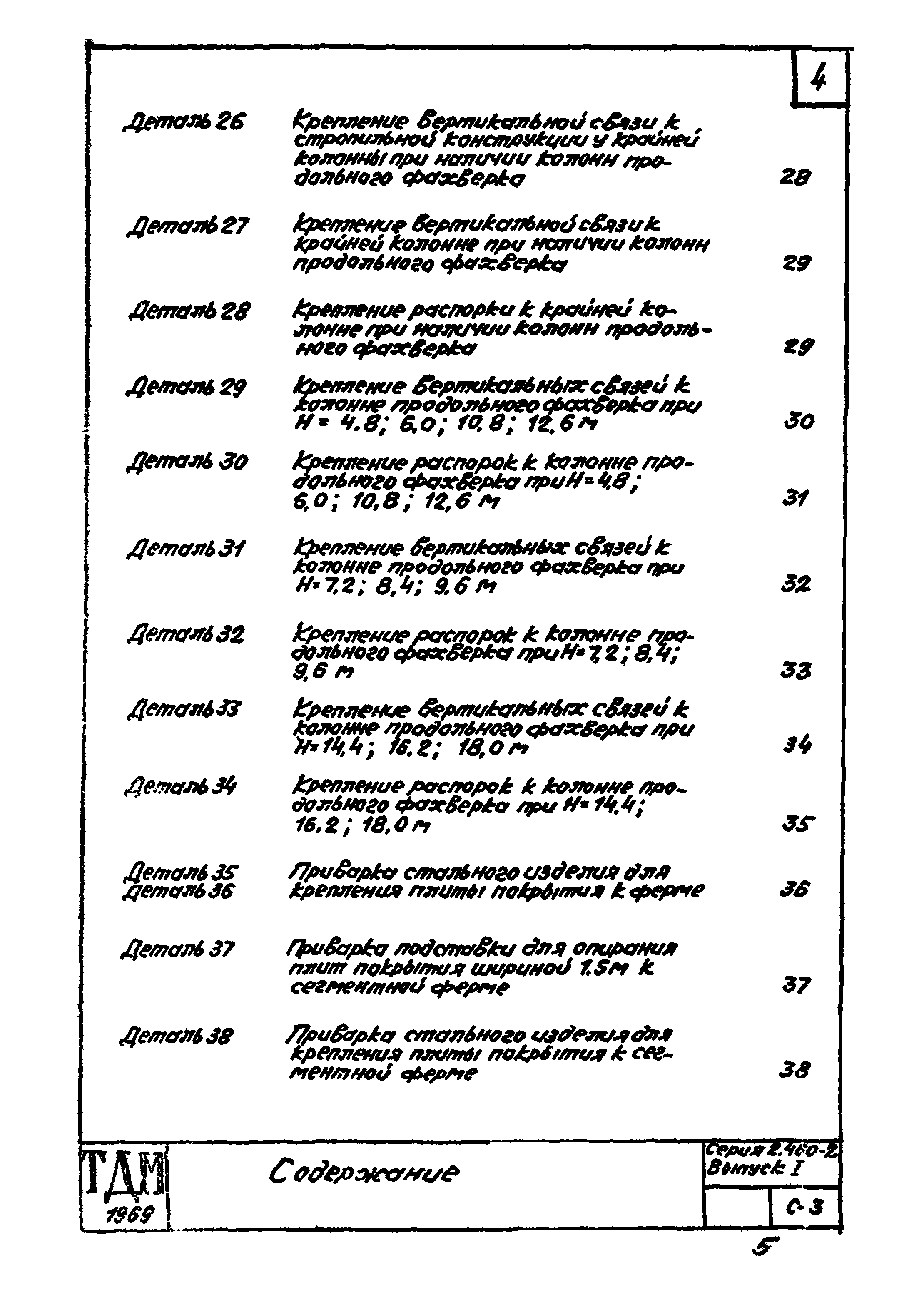 Серия 2.460-2