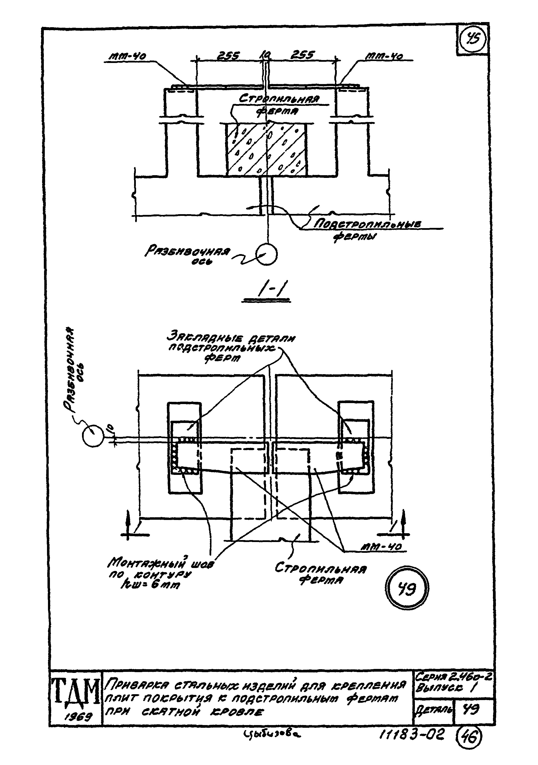 Серия 2.460-2