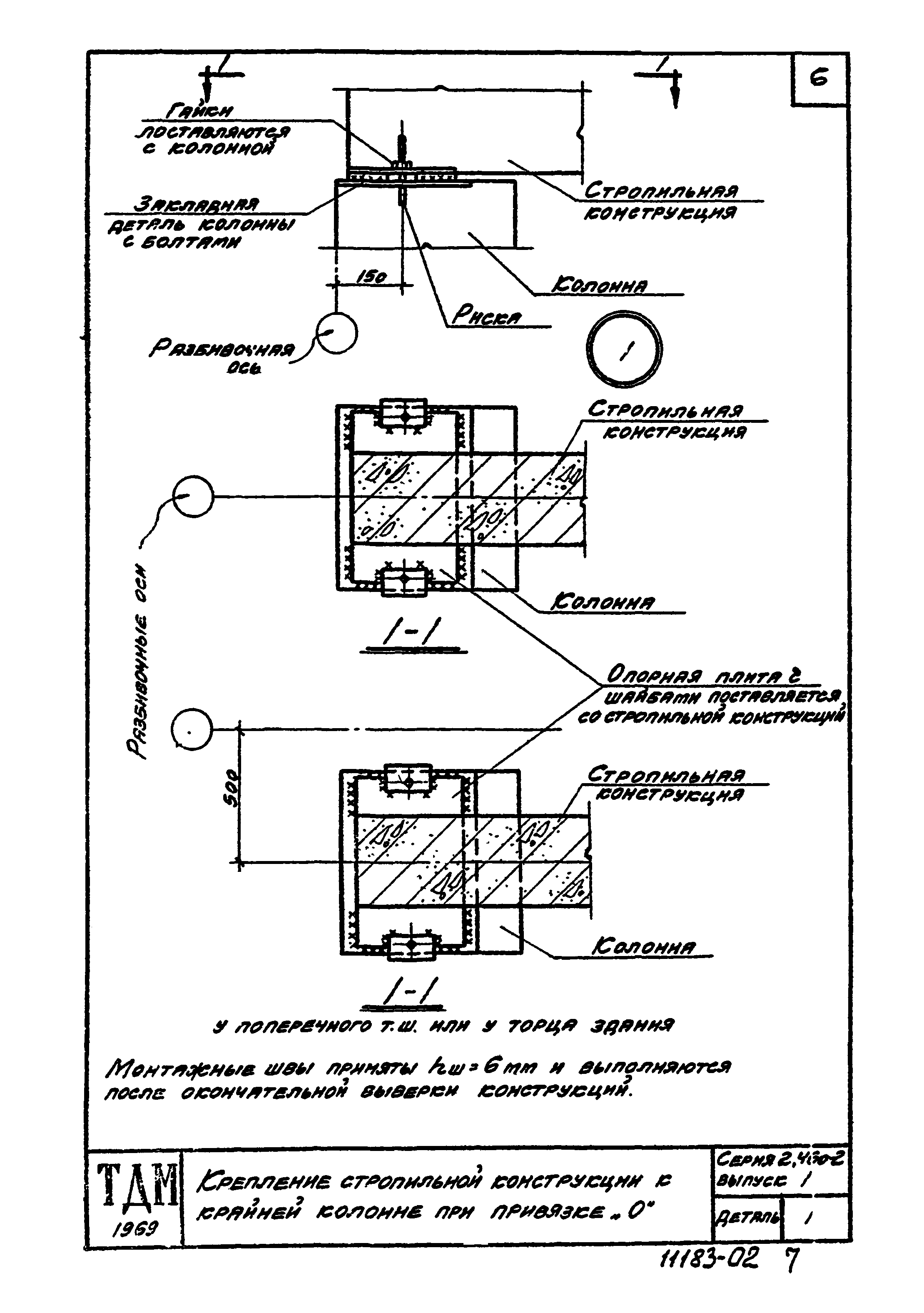 Серия 2.460-2