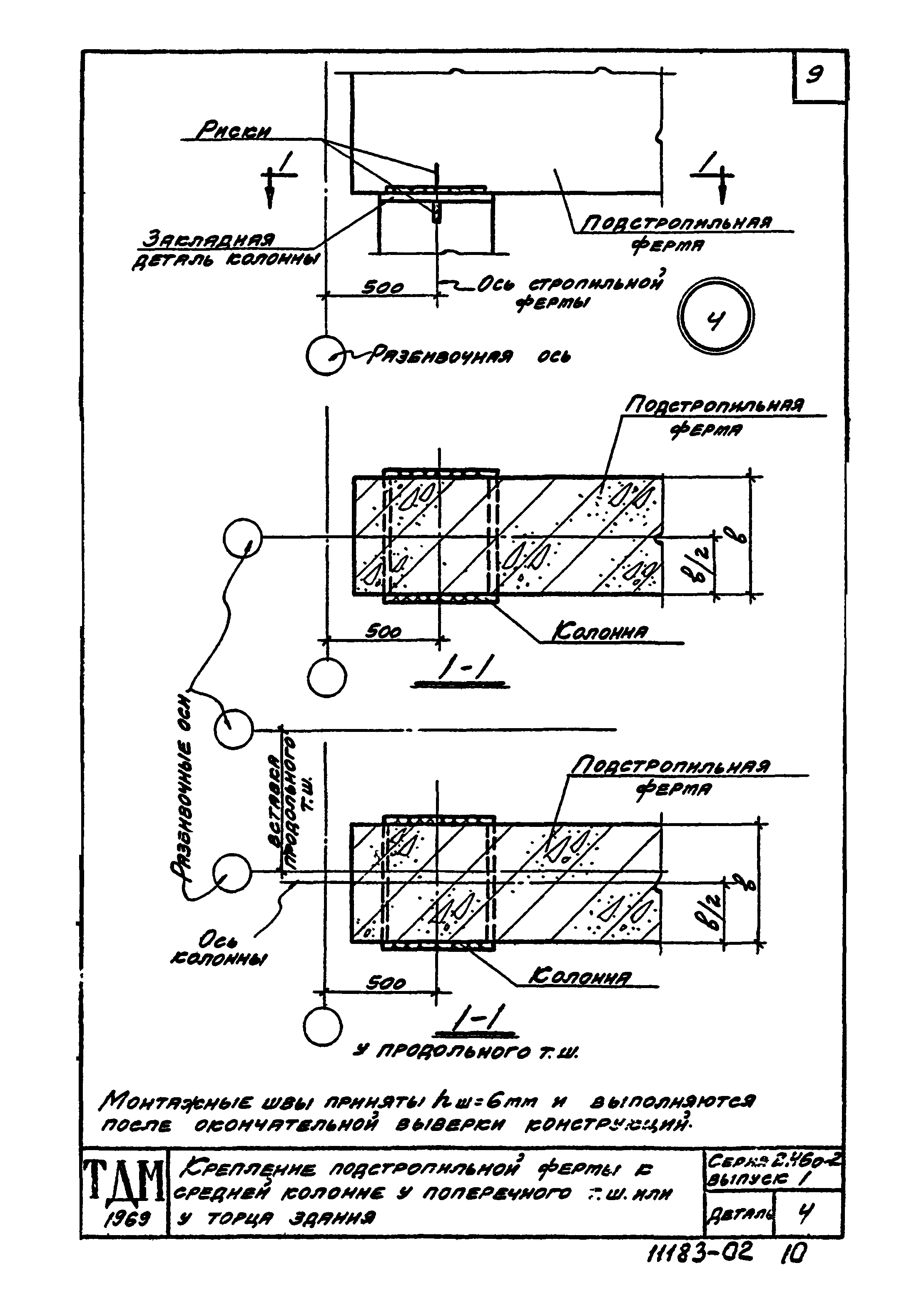 Серия 2.460-2