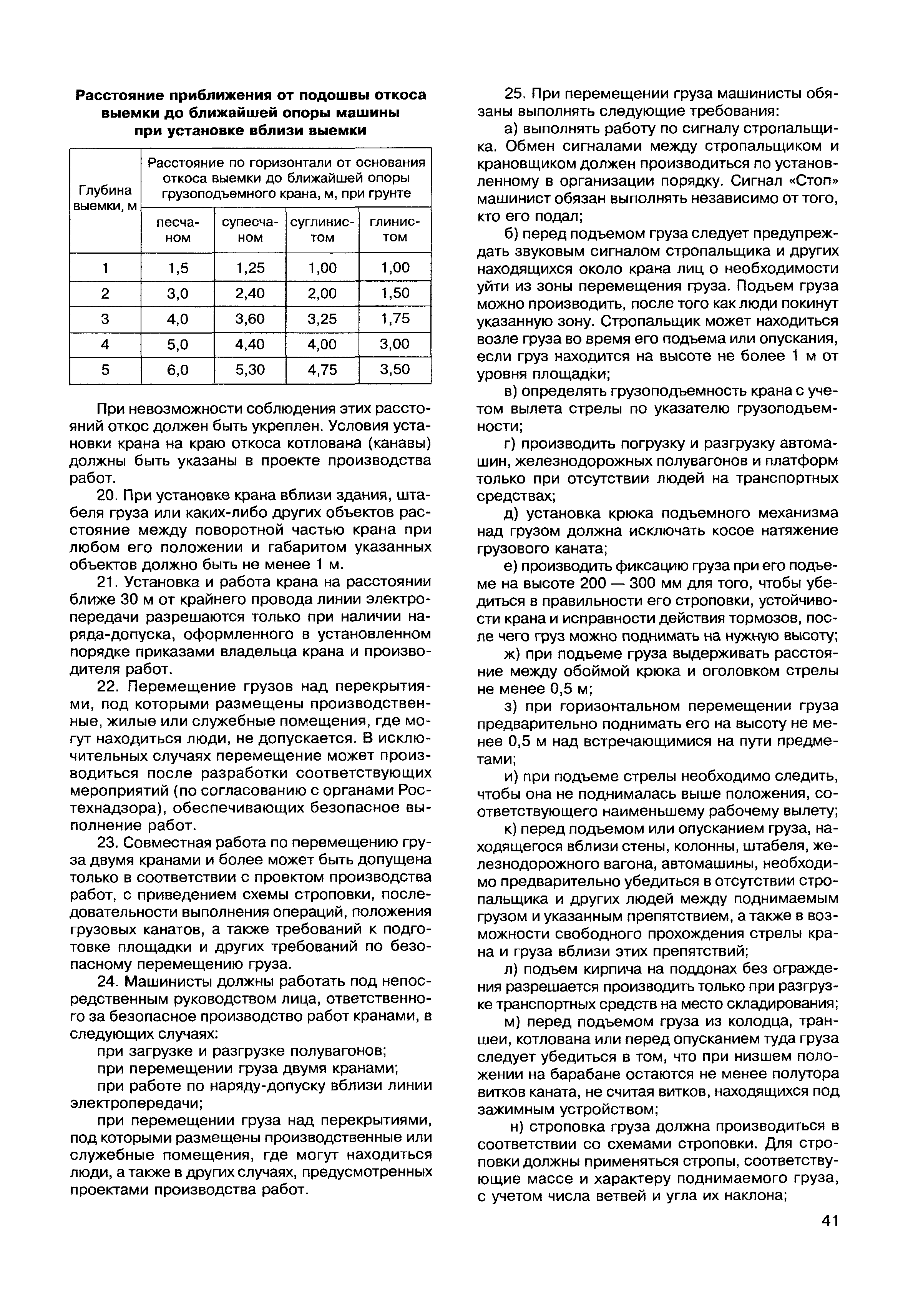 МДС 12-49.2009