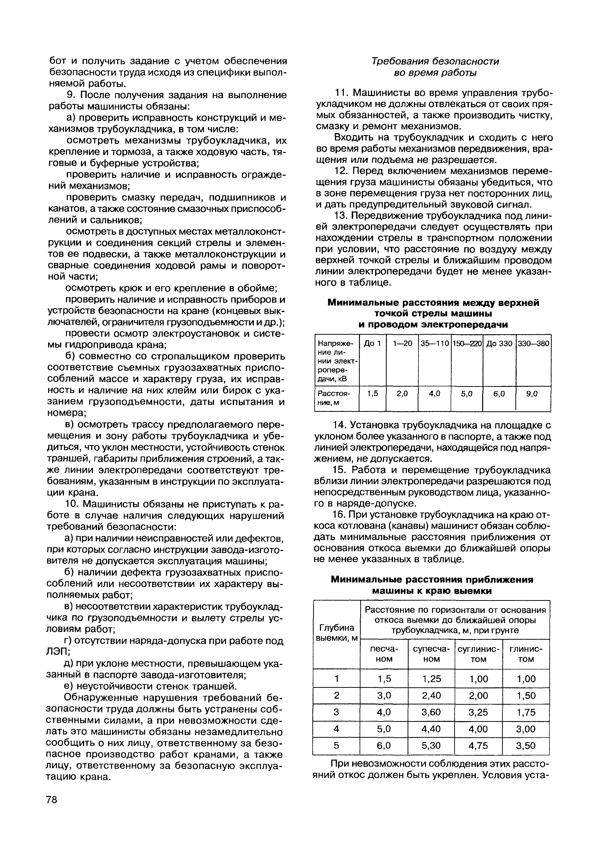 МДС 12-49.2009