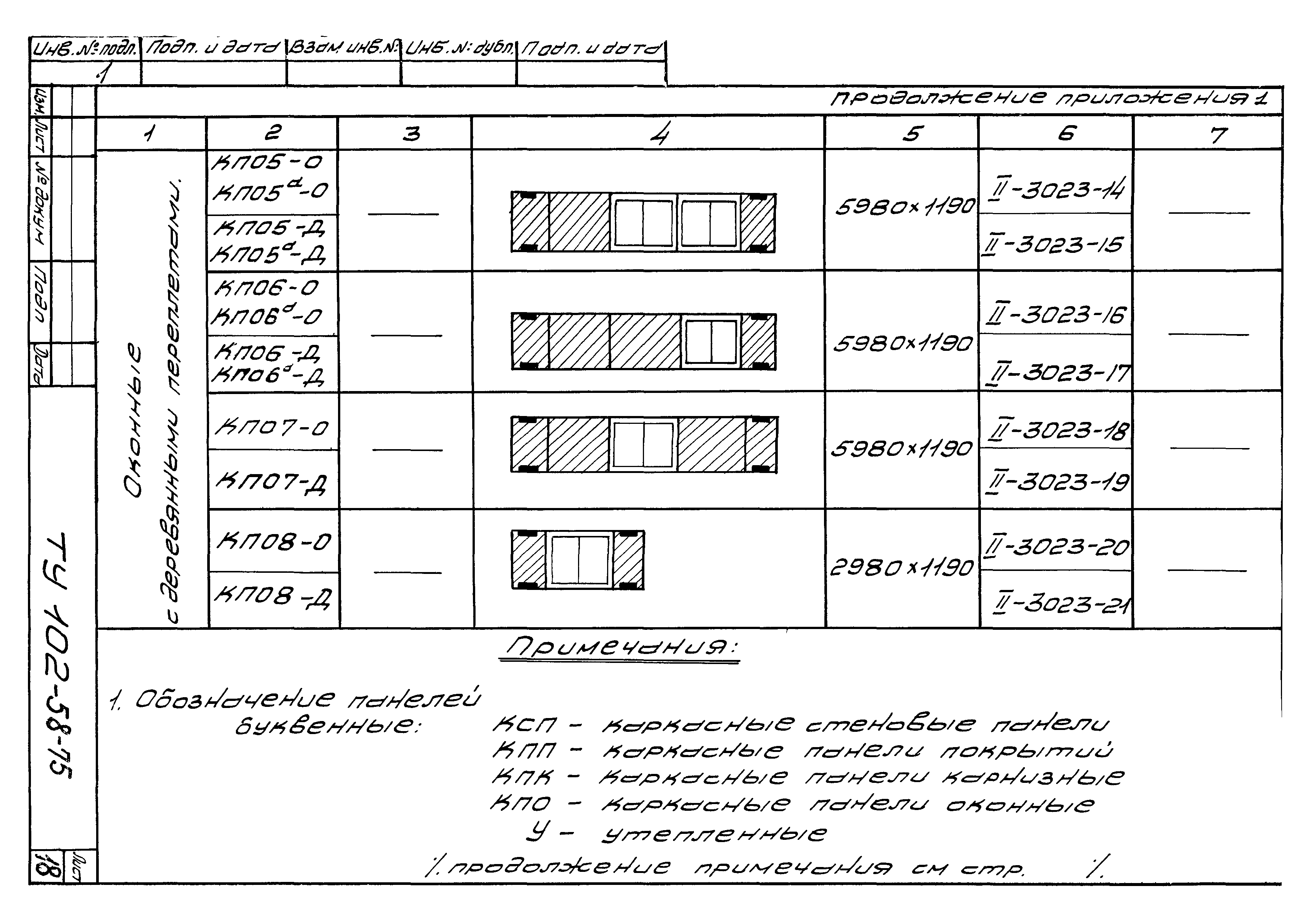 ТУ 102-58-75