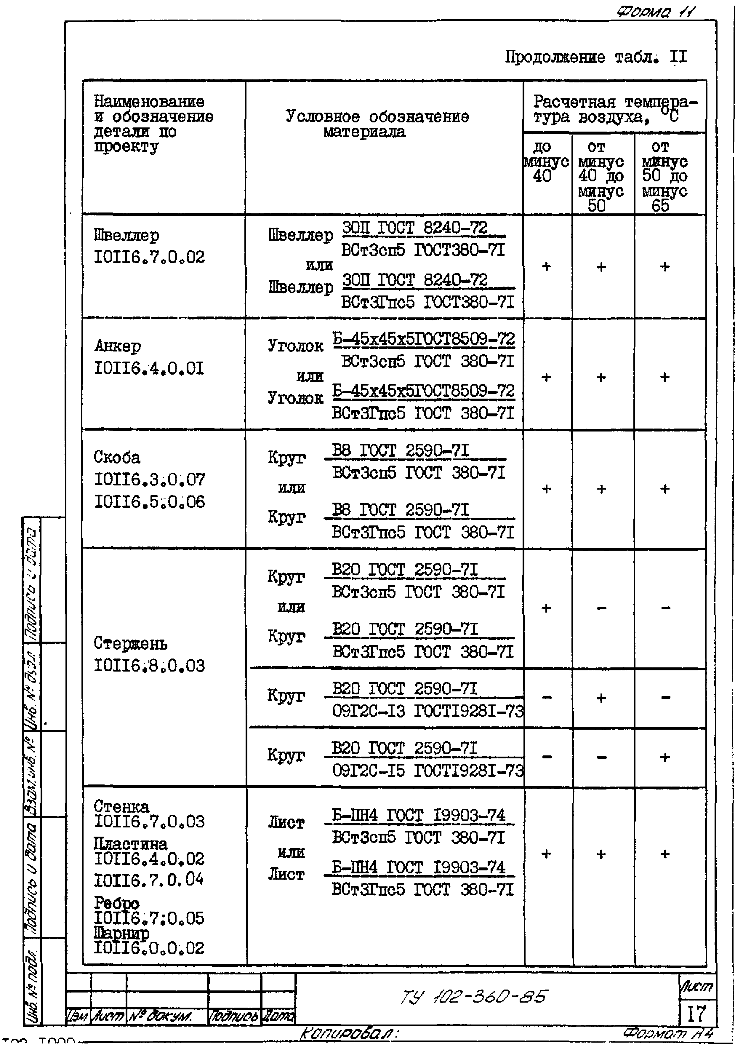 ТУ 102-360-85