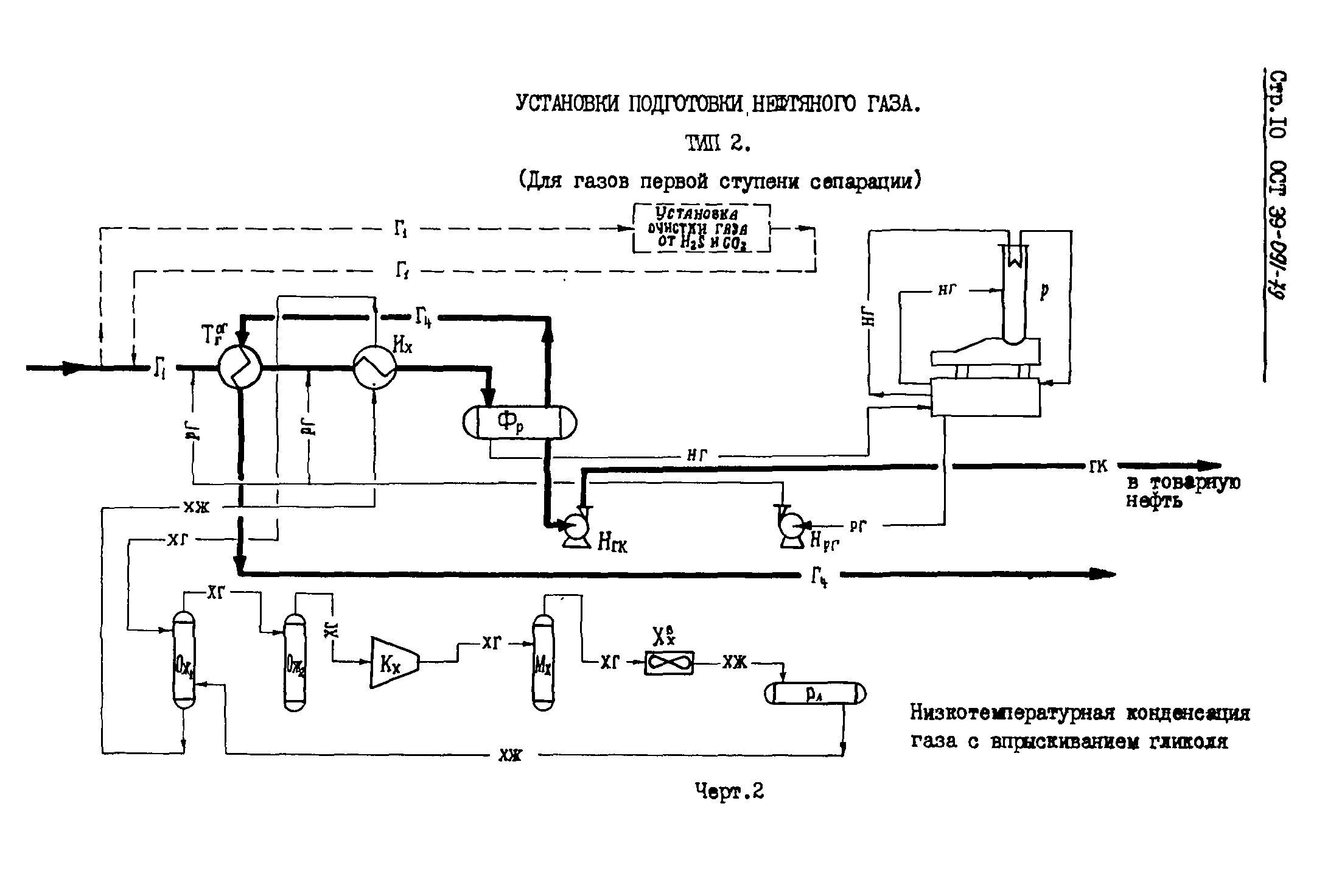 ОСТ 39-091-79