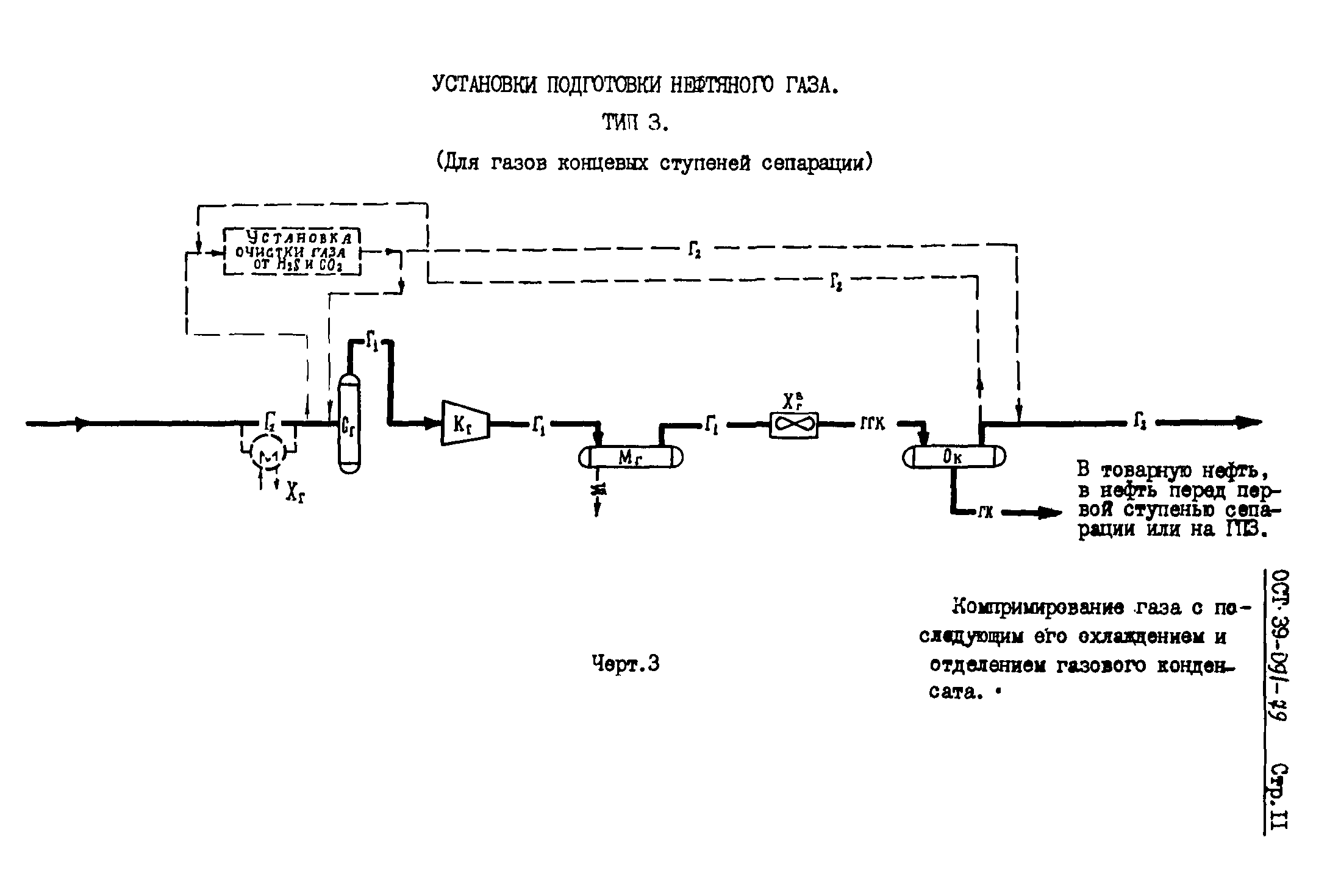 ОСТ 39-091-79