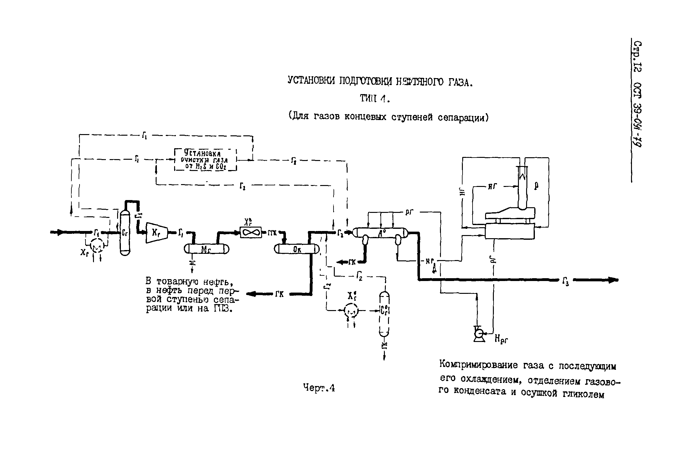 ОСТ 39-091-79