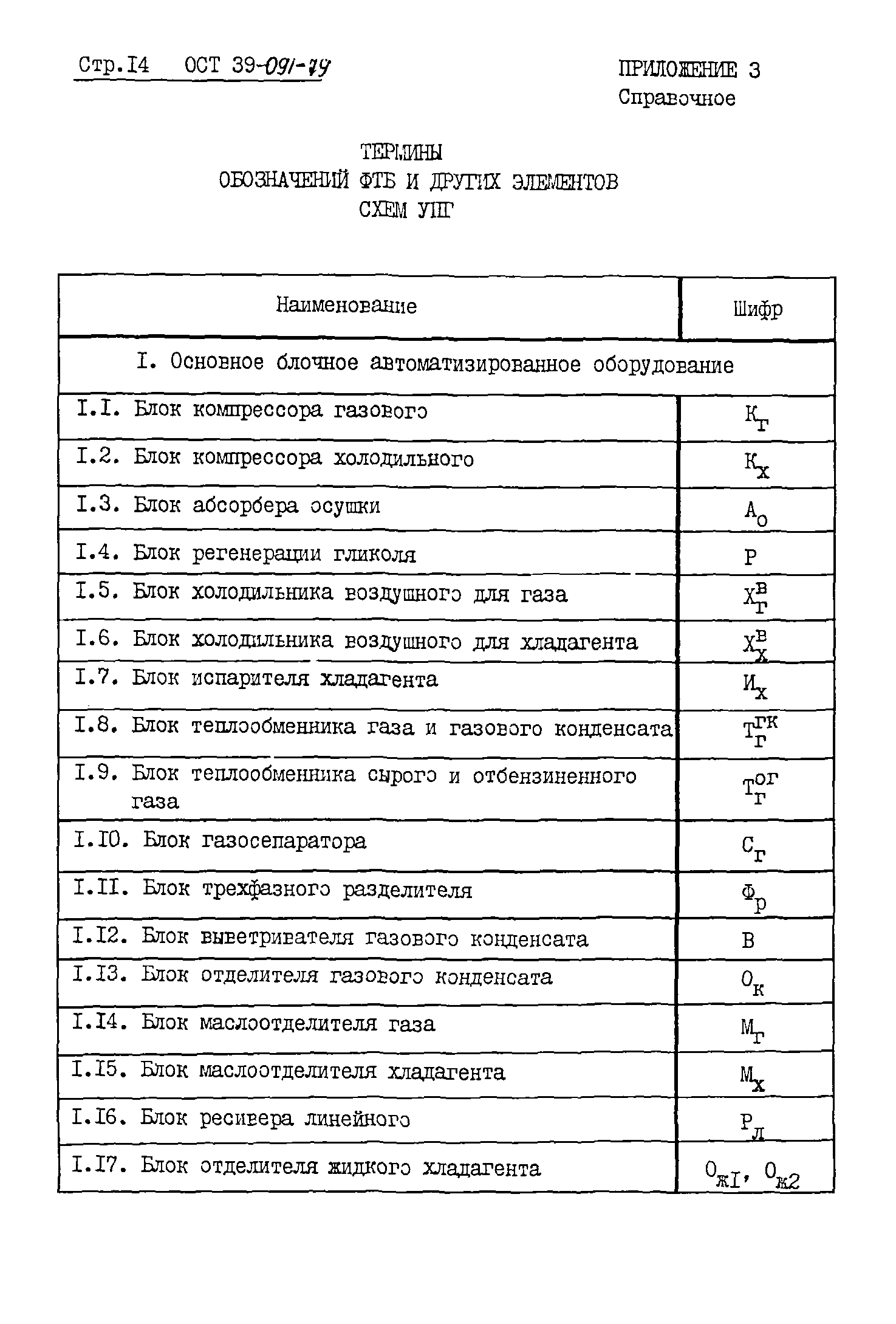 ОСТ 39-091-79