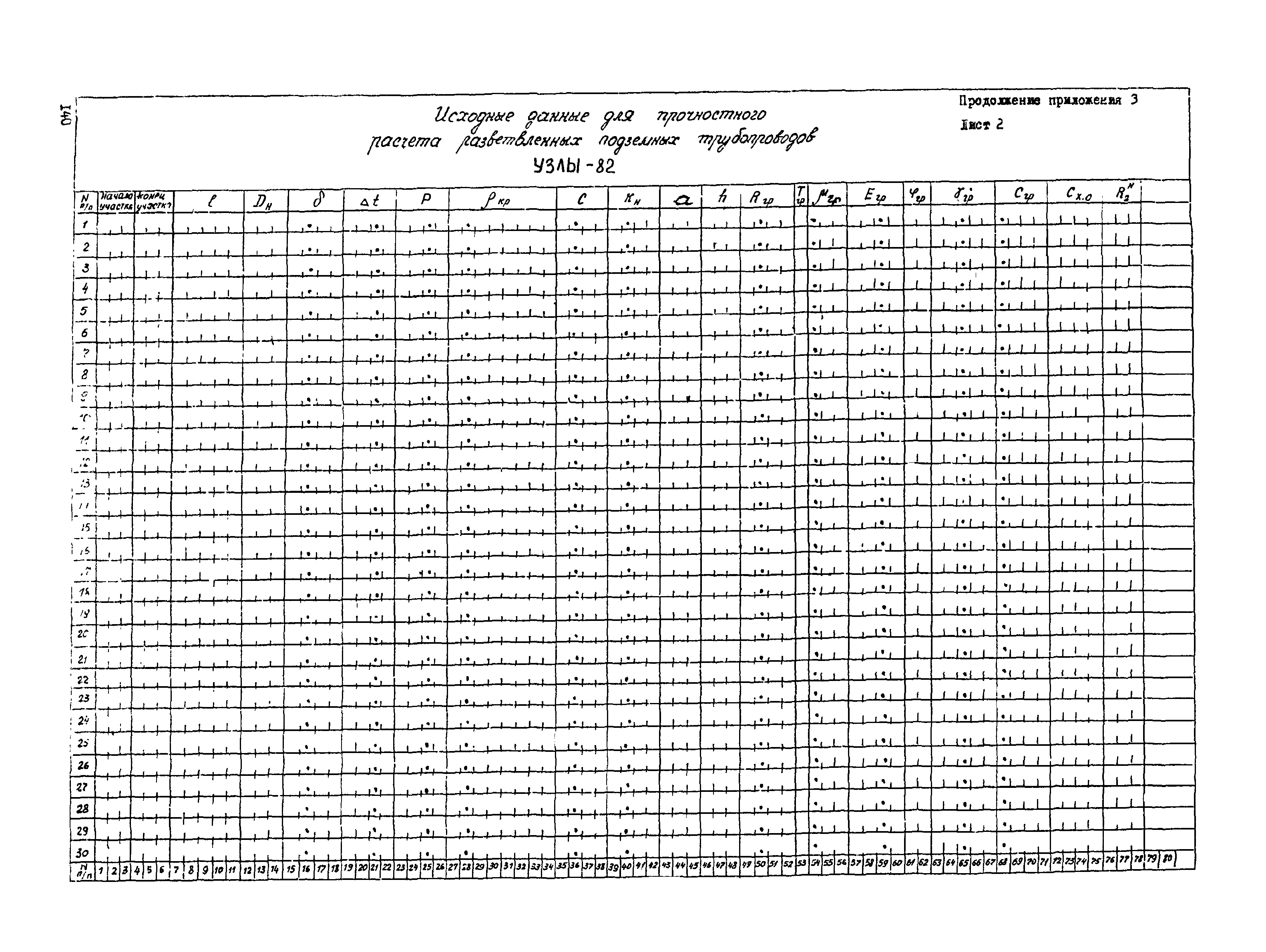 Р 499-83