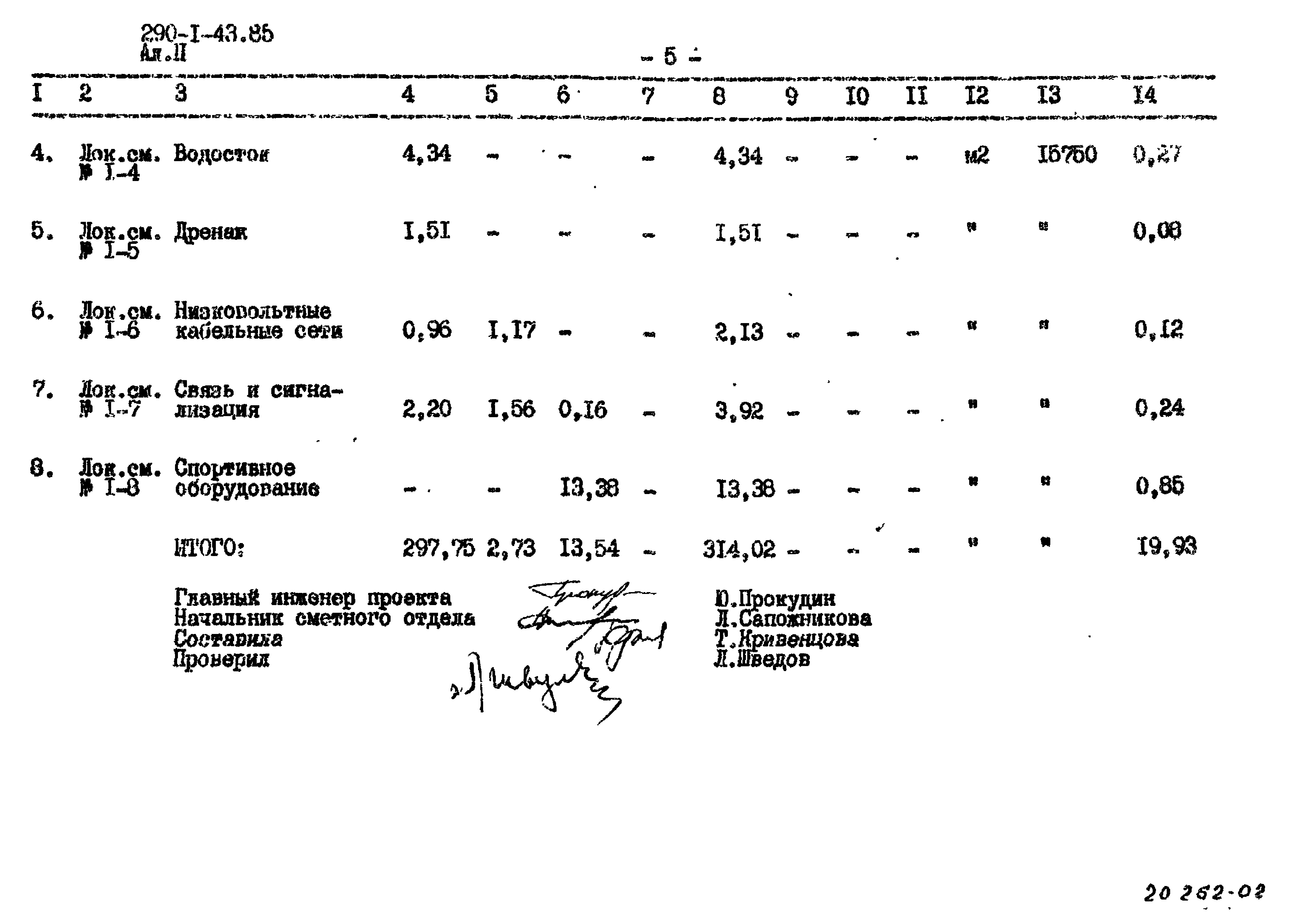 Типовой проект 290-1-43.85