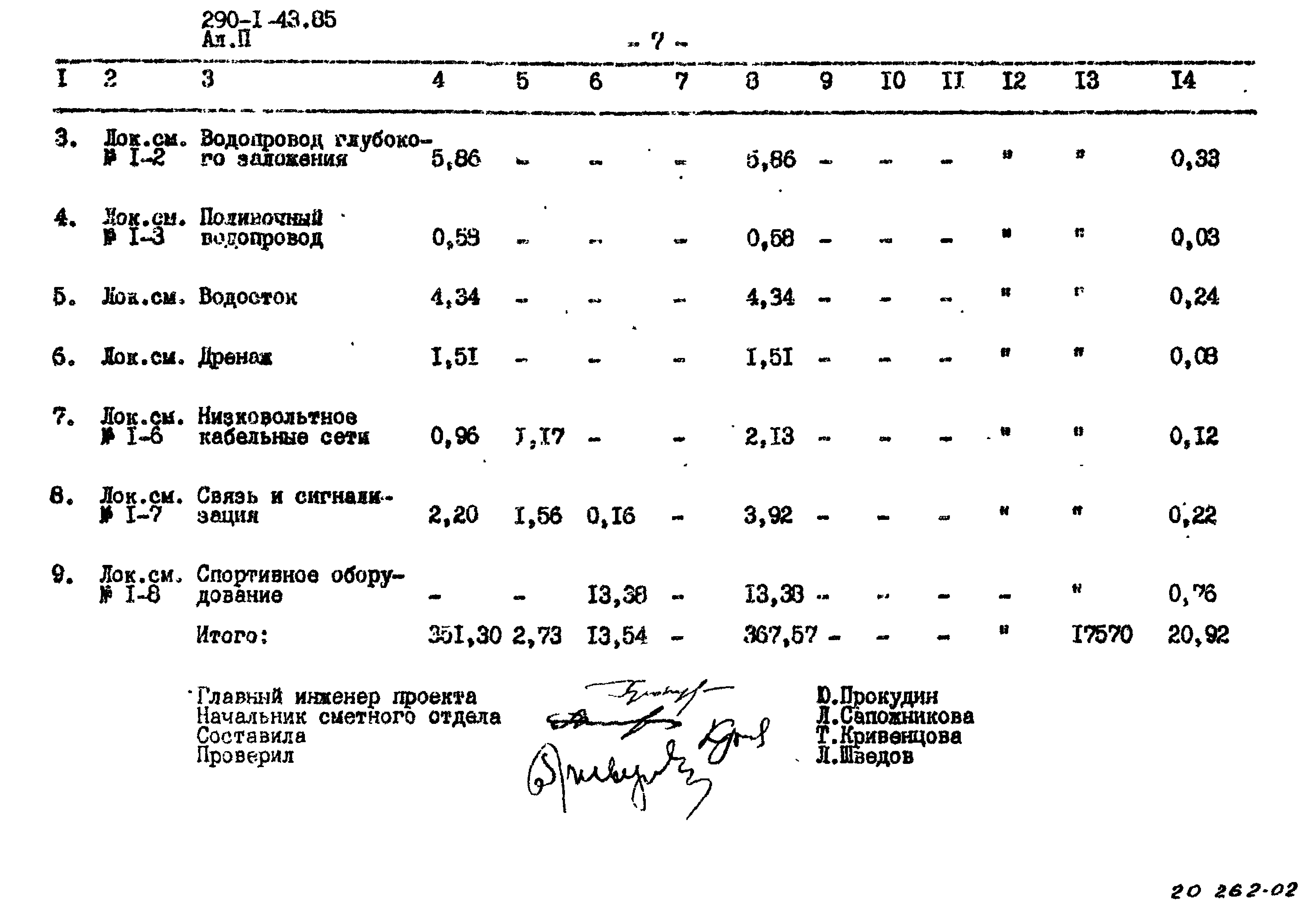 Типовой проект 290-1-43.85