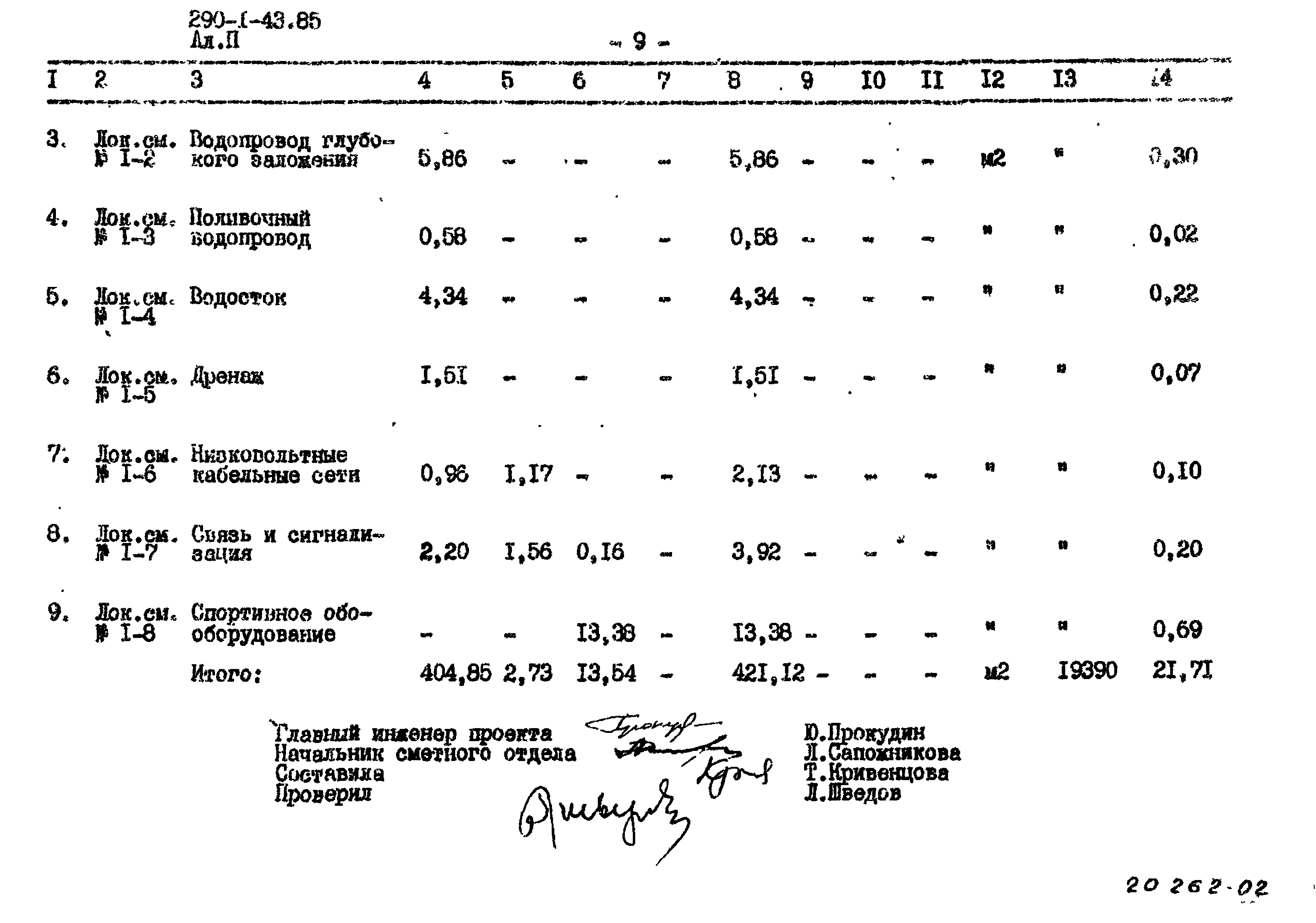 Типовой проект 290-1-43.85