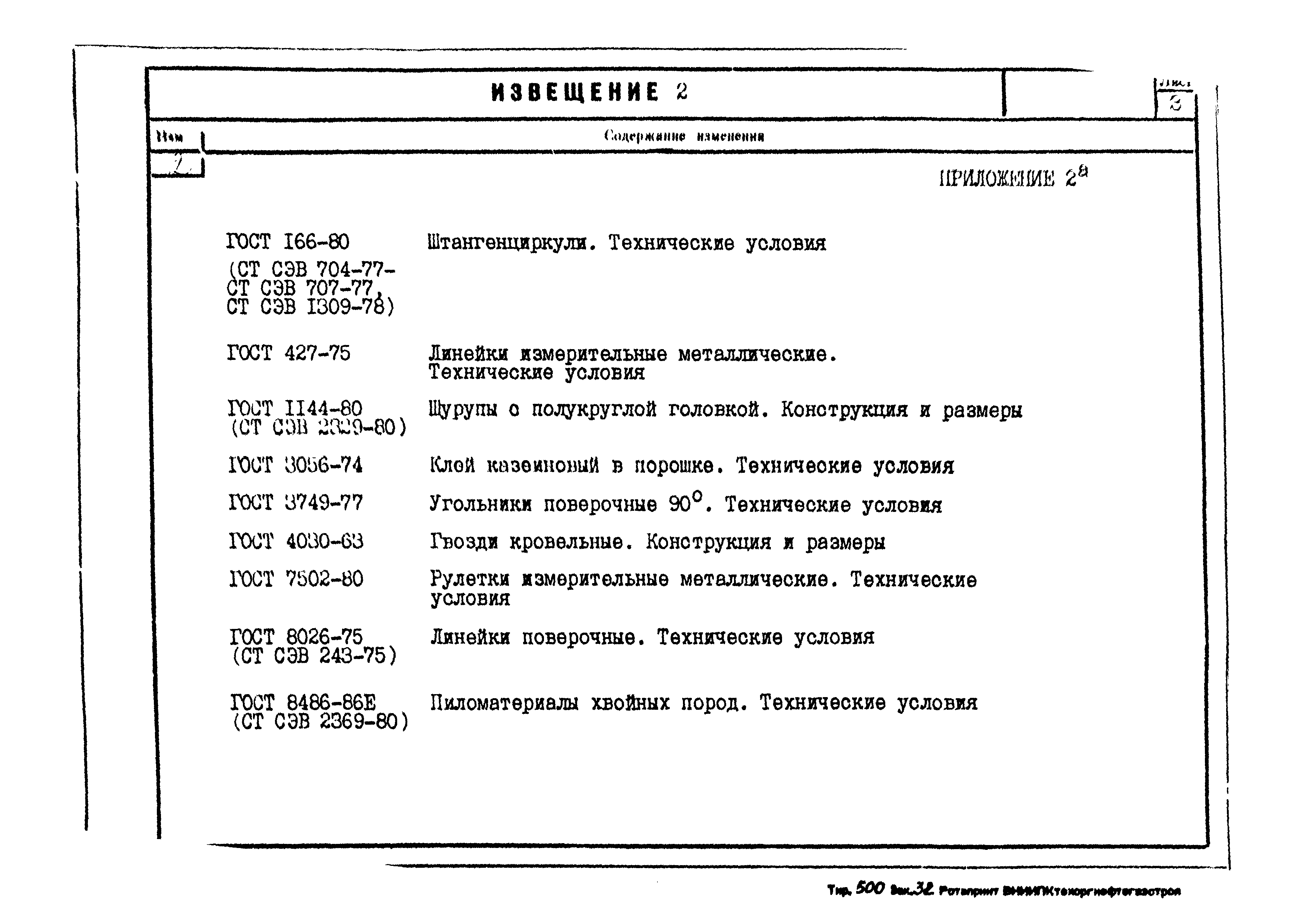 ТУ 102-339-83