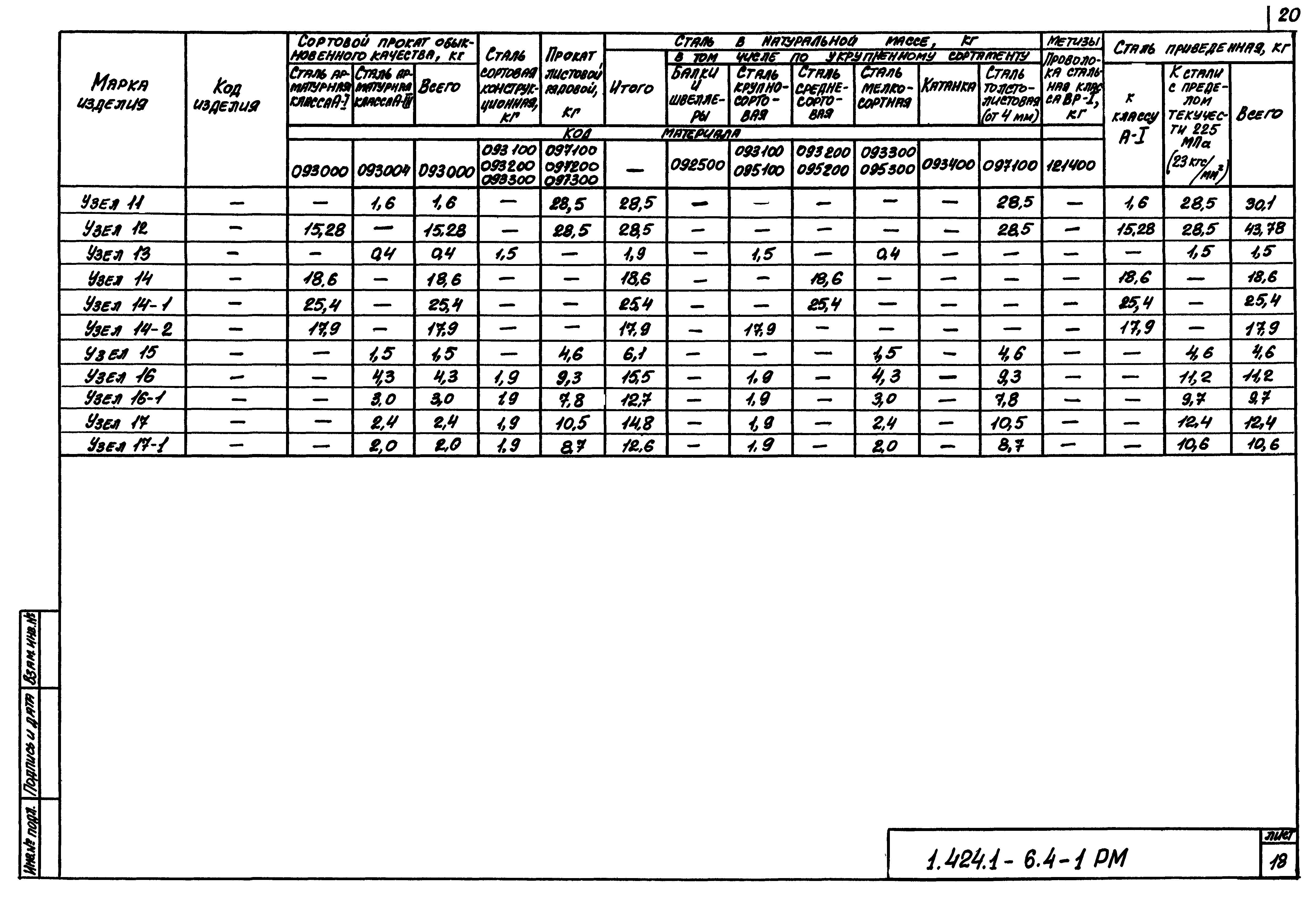 Серия 1.424.1-6