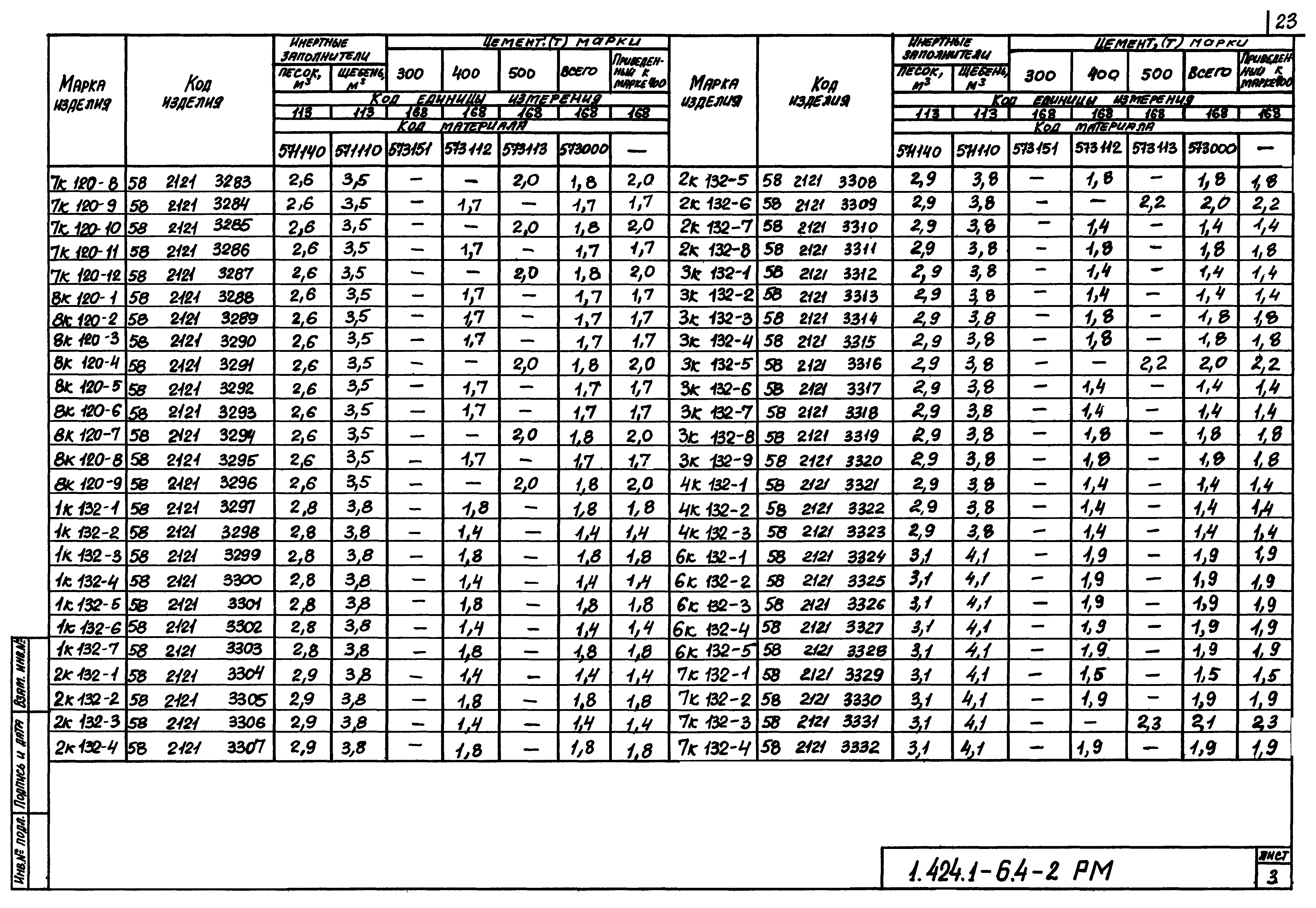 Серия 1.424.1-6