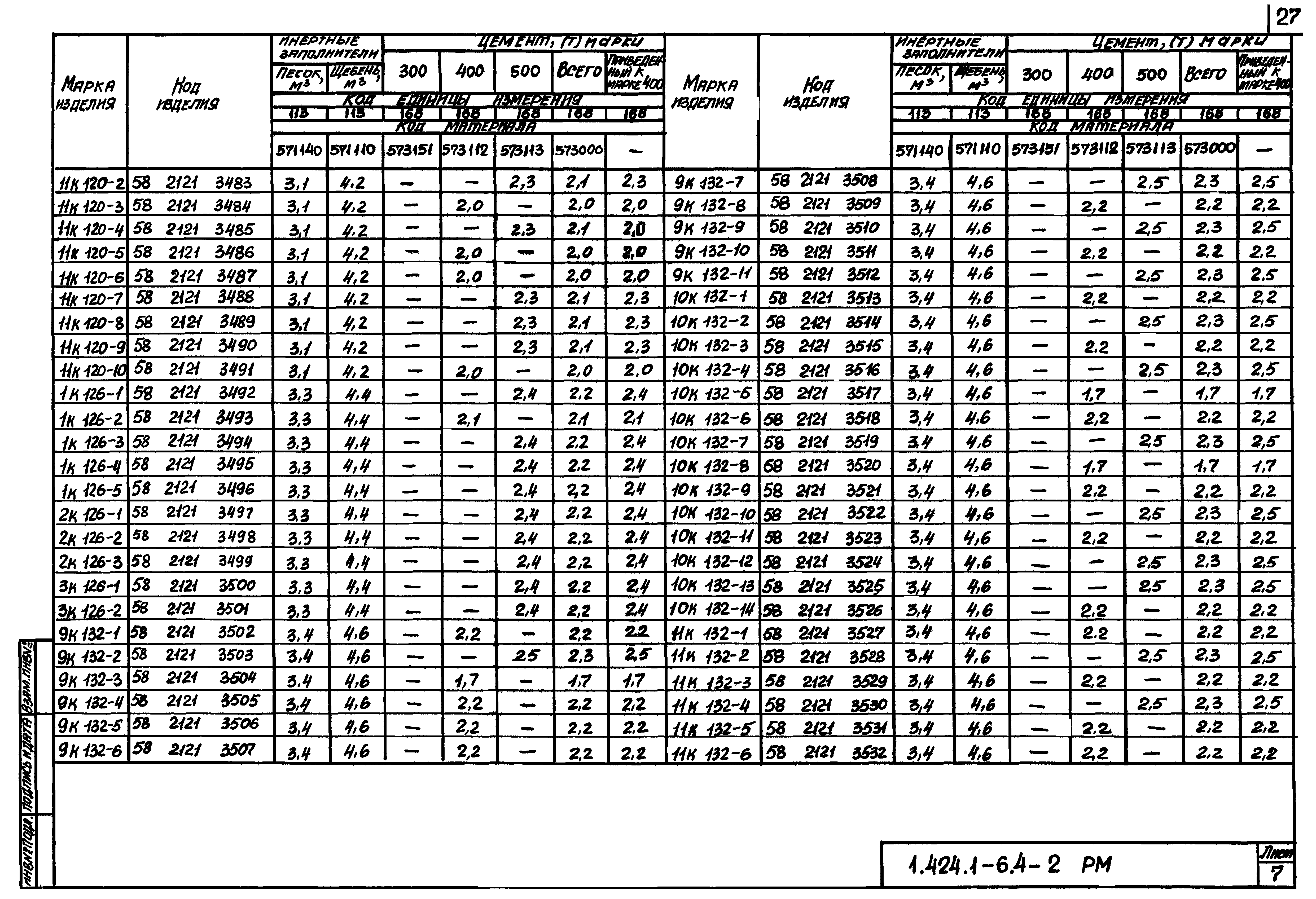 Серия 1.424.1-6