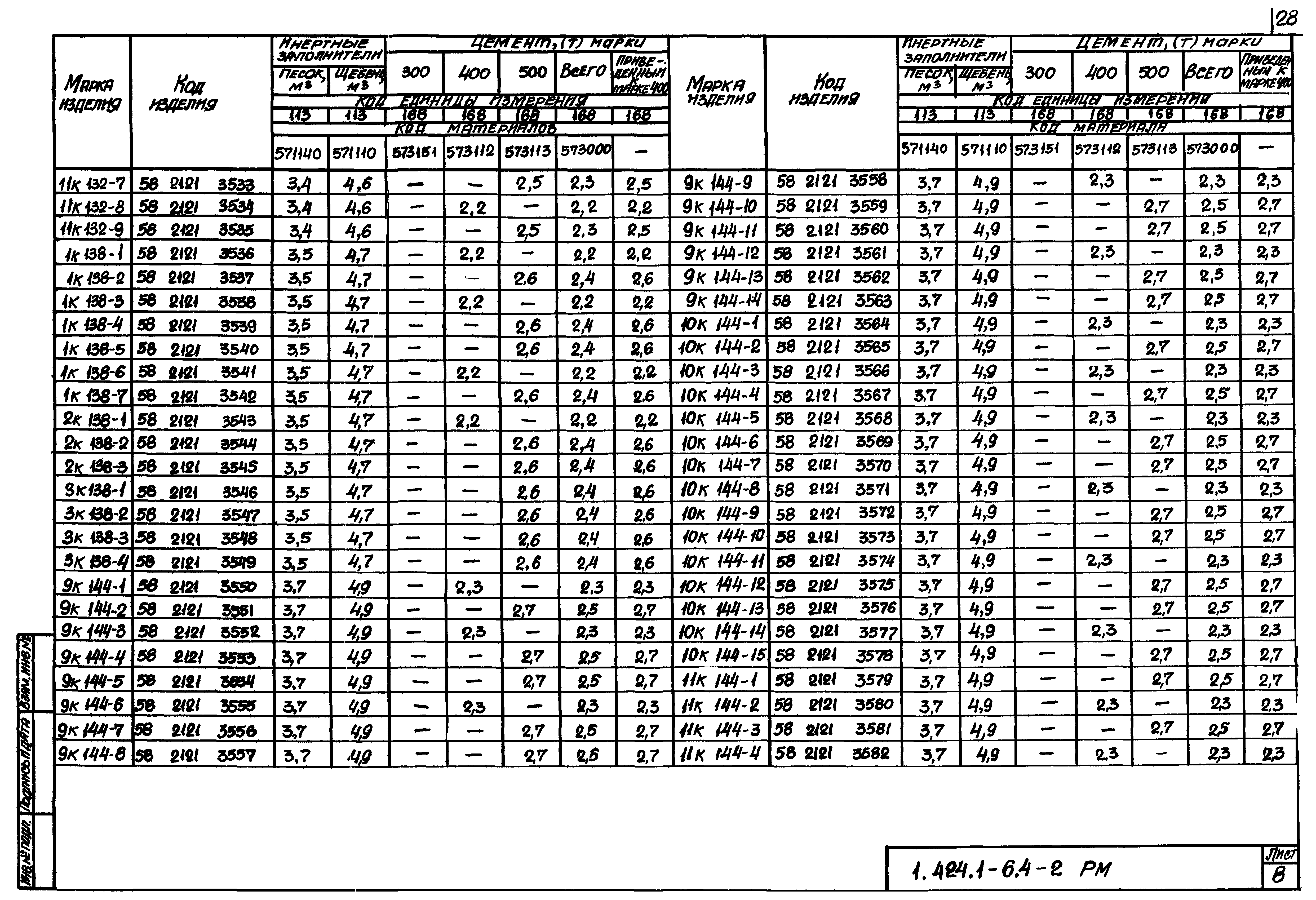 Серия 1.424.1-6